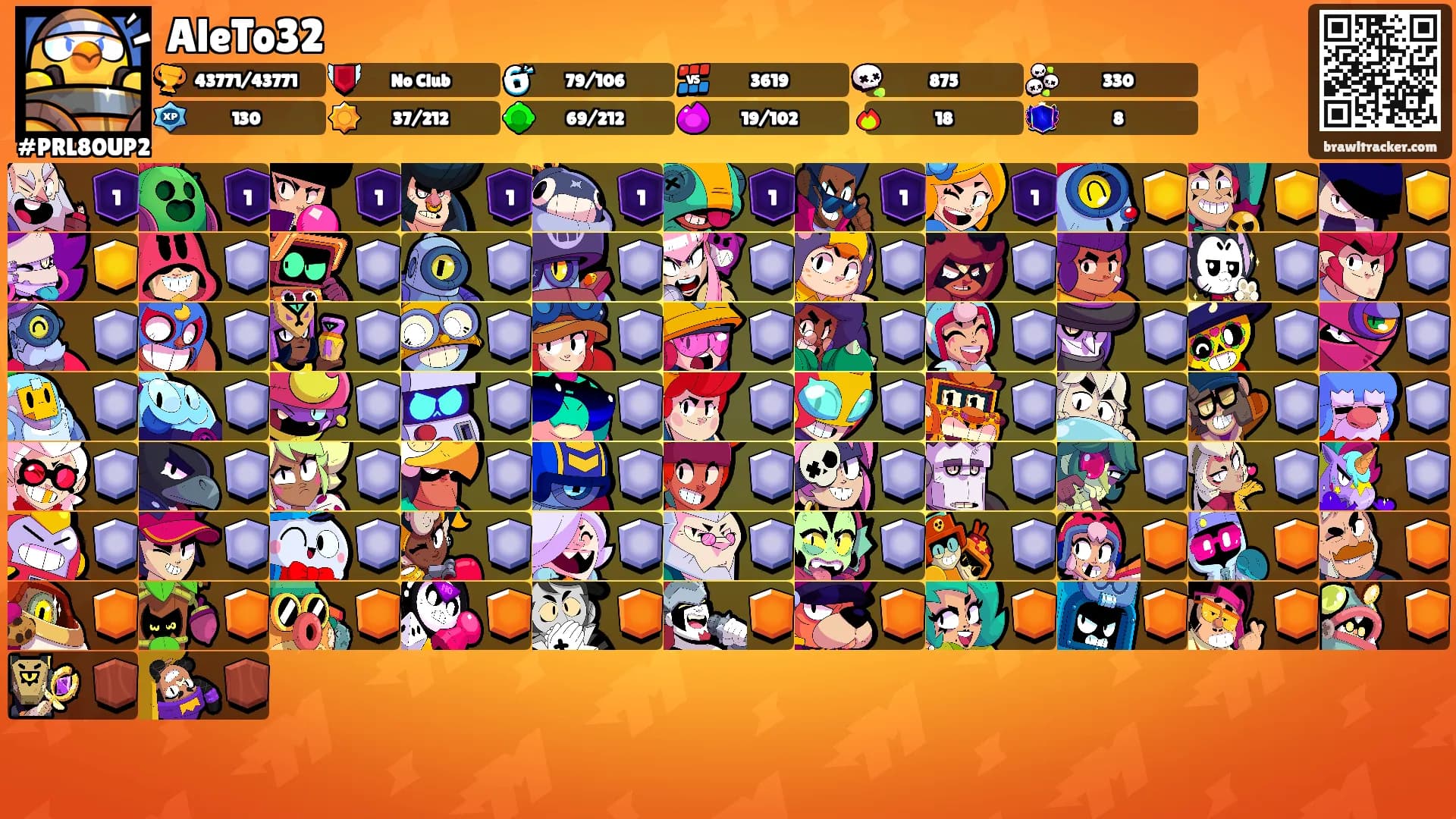 AleTo32's Ranks