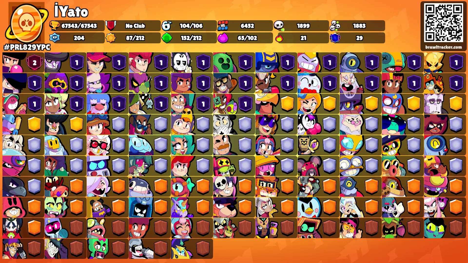 İYato's Ranks