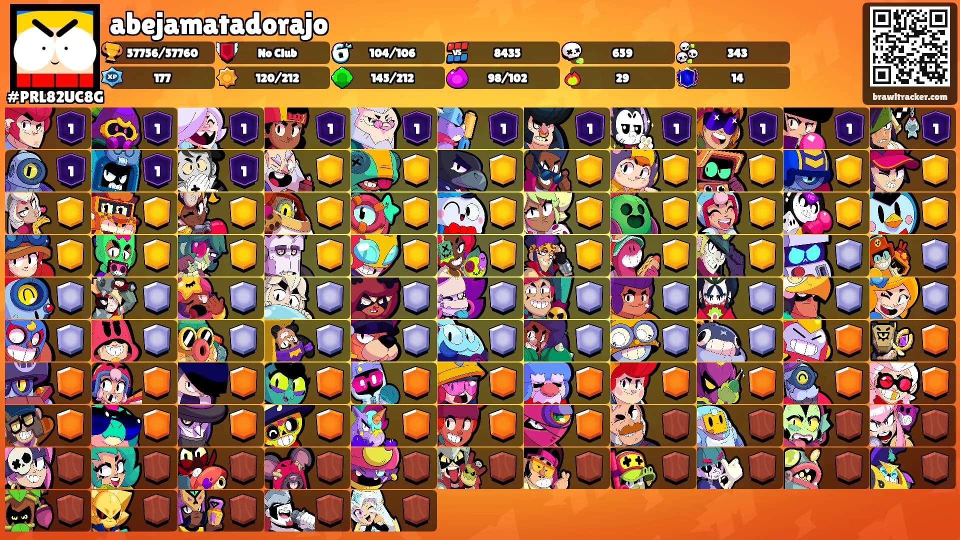 abejamatadorajo's Ranks