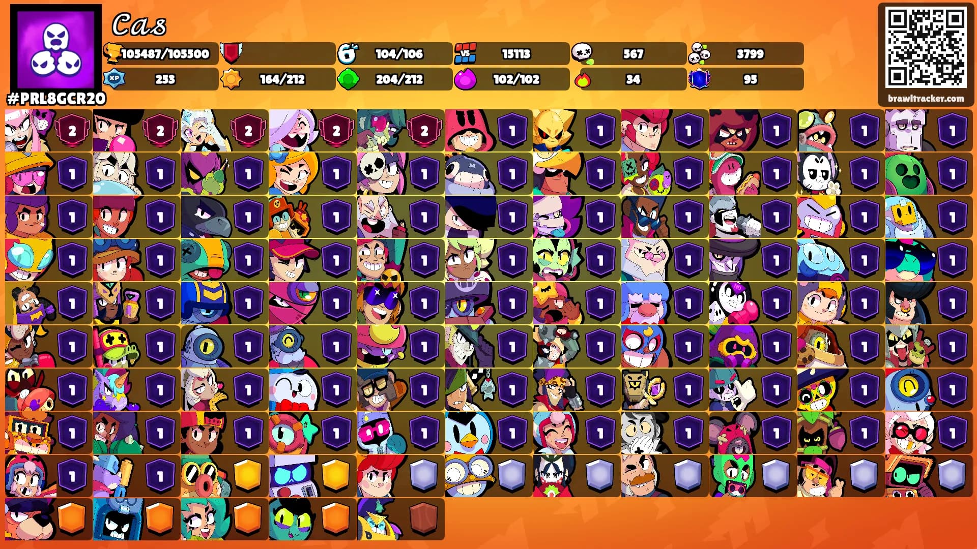 𝒞𝒶𝓈's Ranks