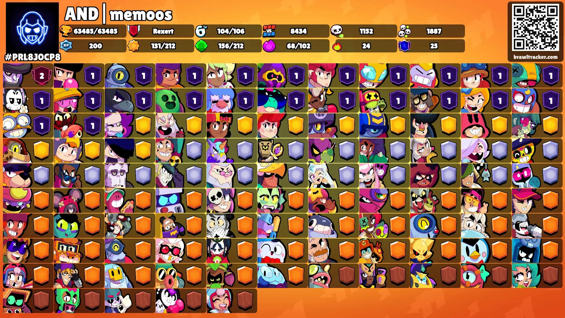 AND|memoos's Ranks
