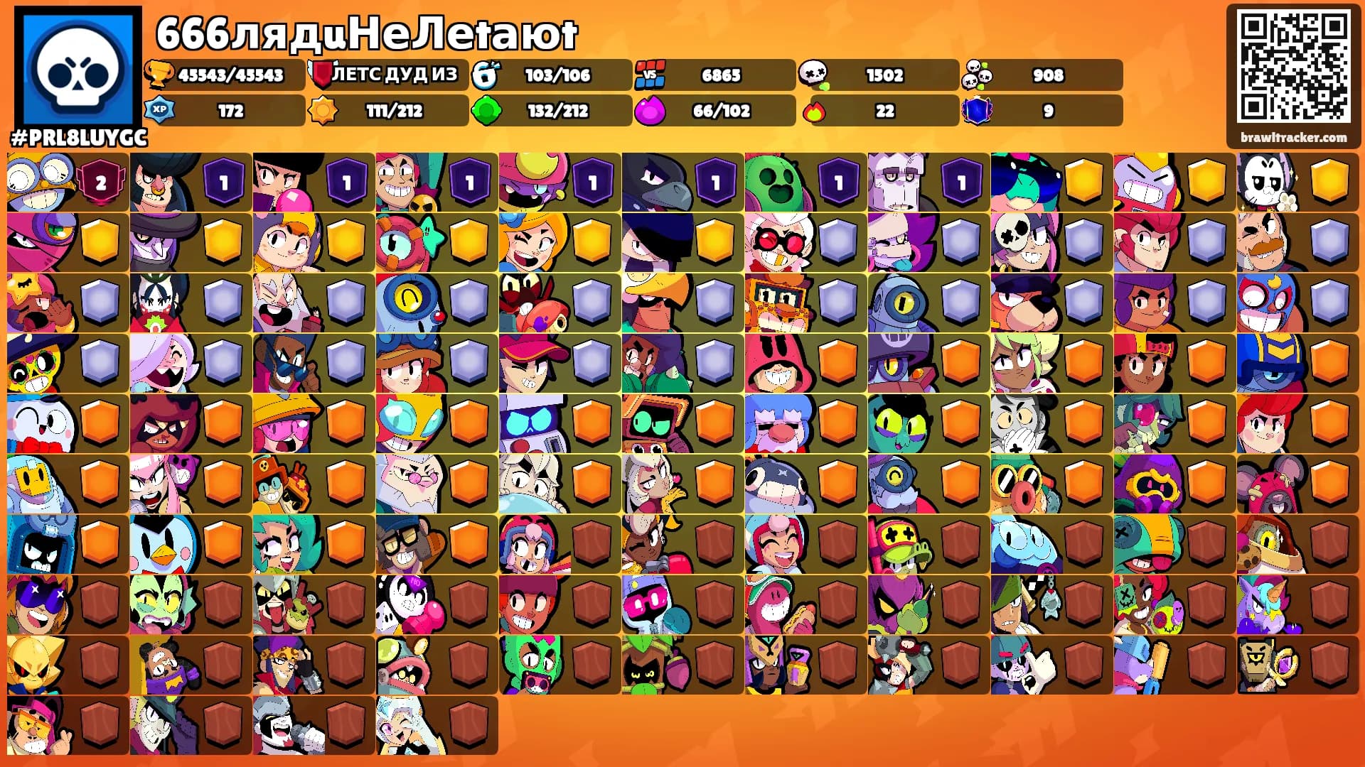 666лядuНеЛеtаюt's Ranks
