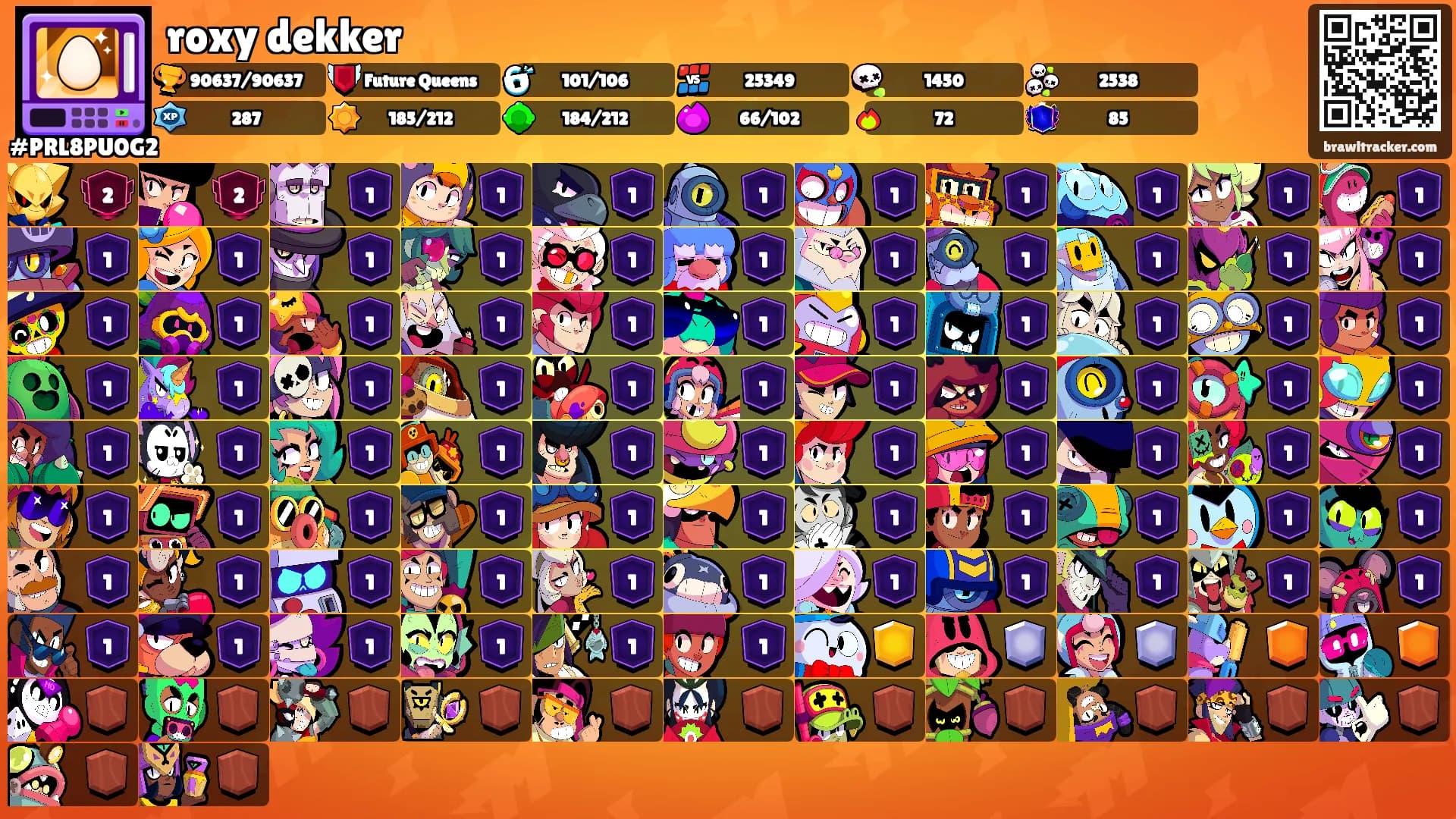 roxy dekker's Ranks