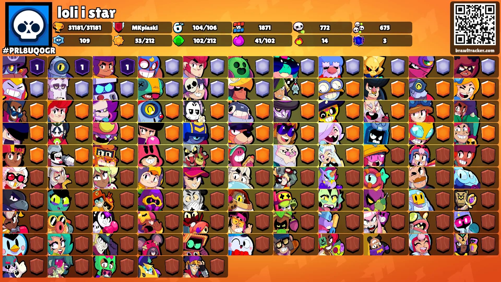 loli i star's Ranks