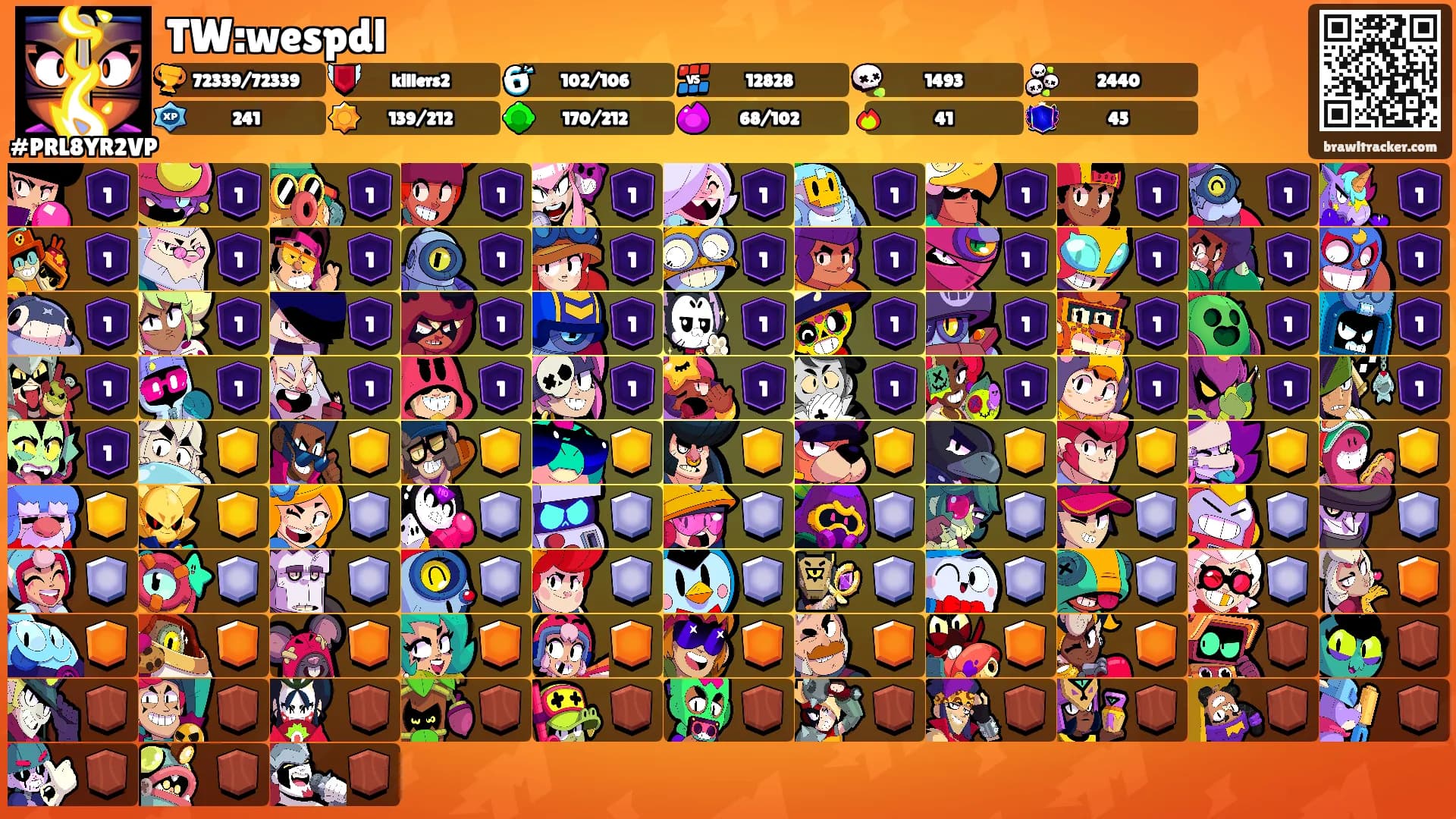TW:wespdl's Ranks