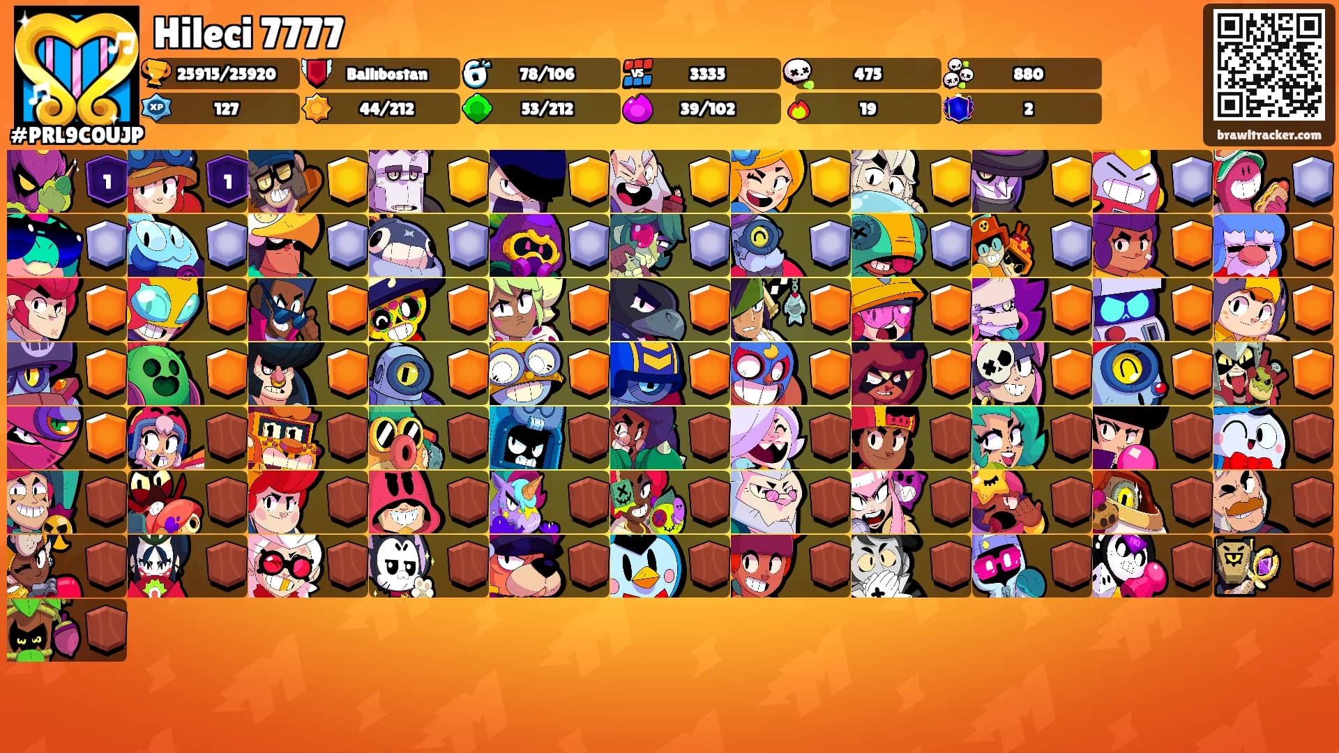 Hileci 7777's Ranks