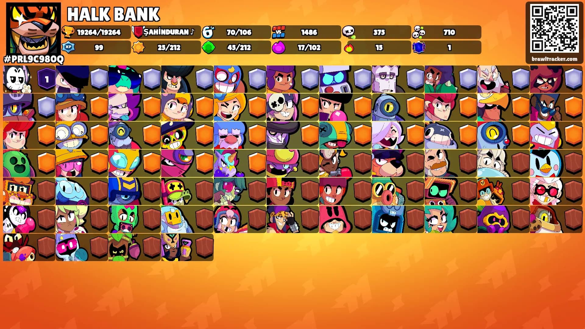 HALK BANK's Ranks
