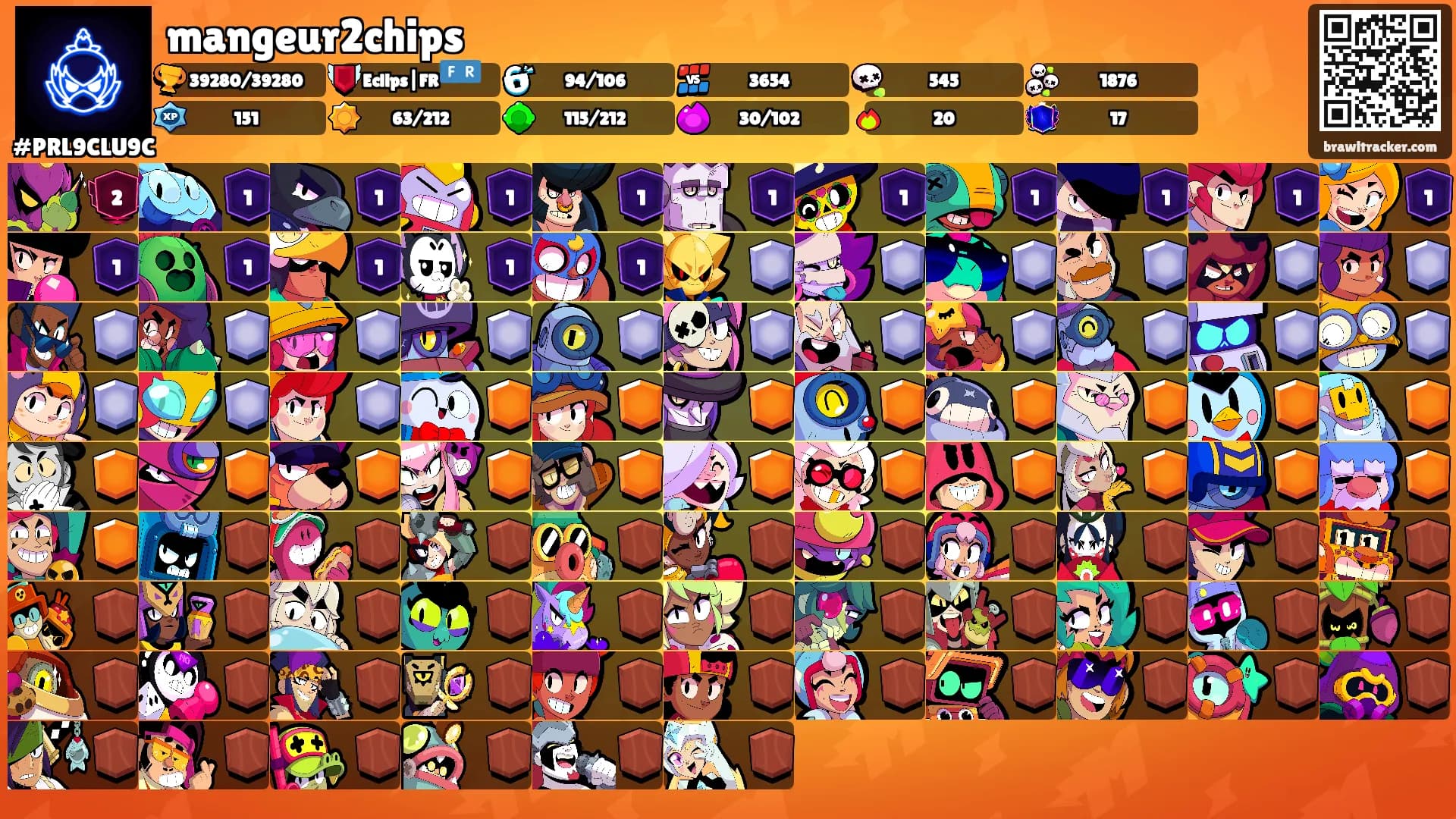 mangeur2chips's Ranks