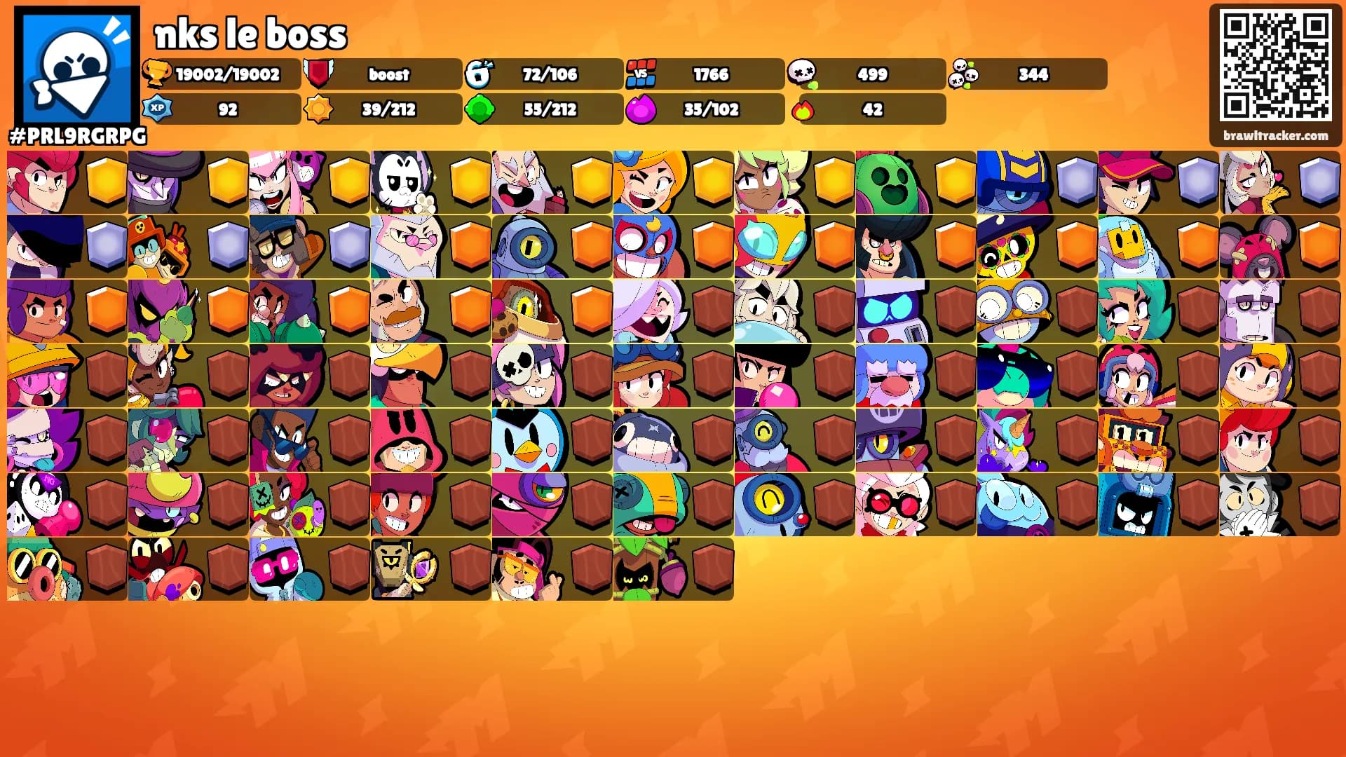 nks le boss's Ranks