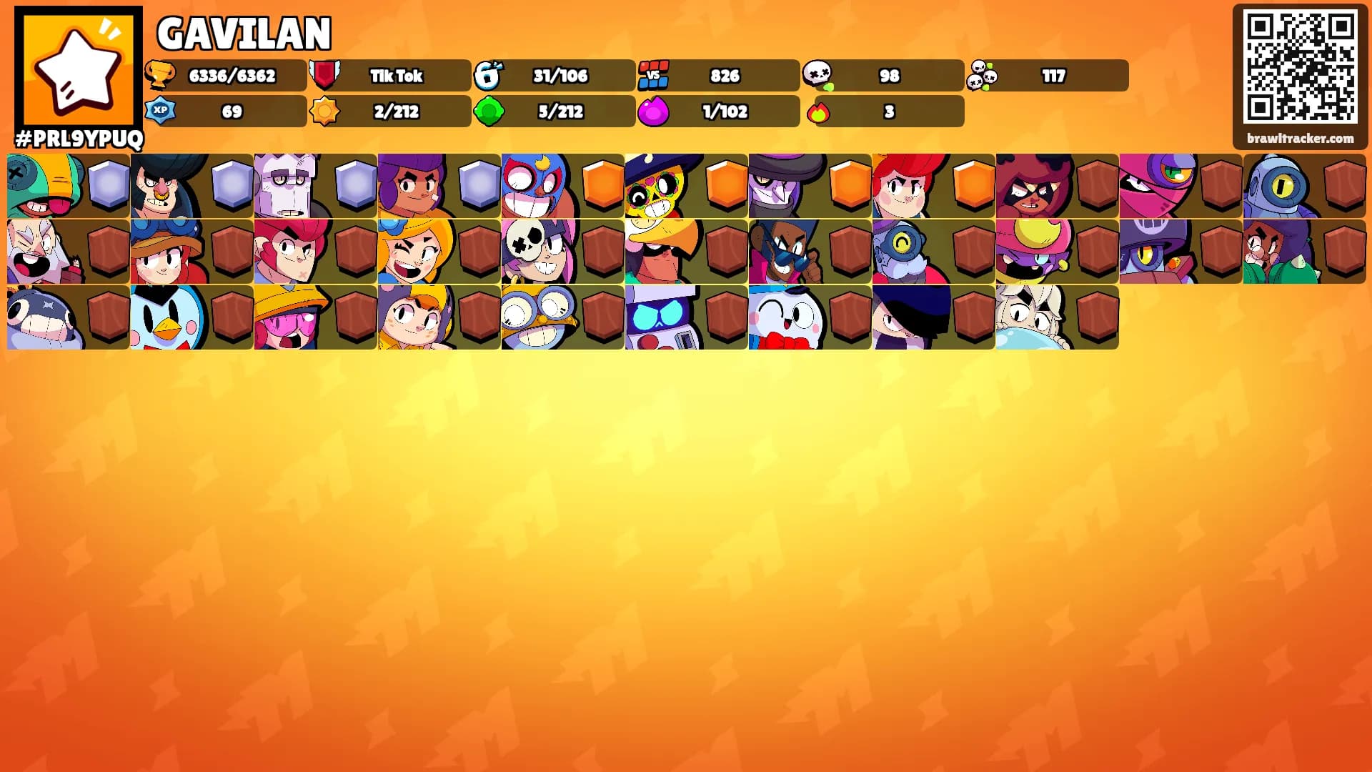 GAVILAN's Ranks