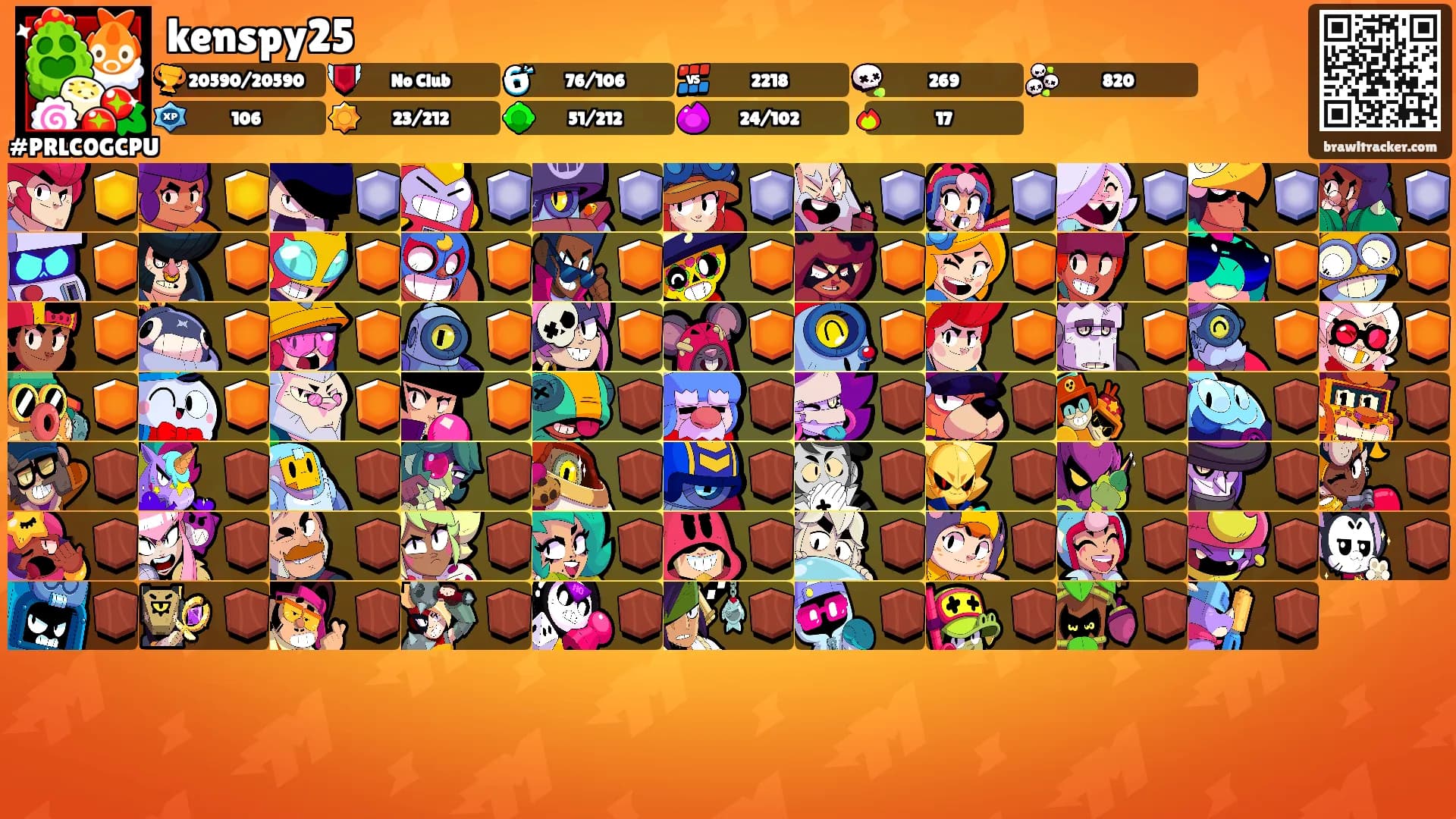 kenspy25's Ranks