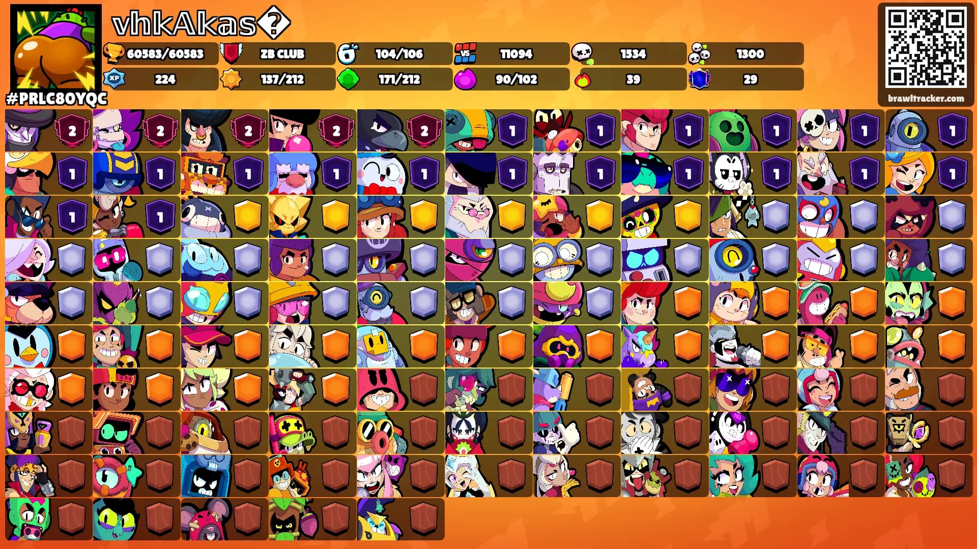 𝕧𝕙𝕜𝔸𝕜𝕒𝕤�'s Ranks