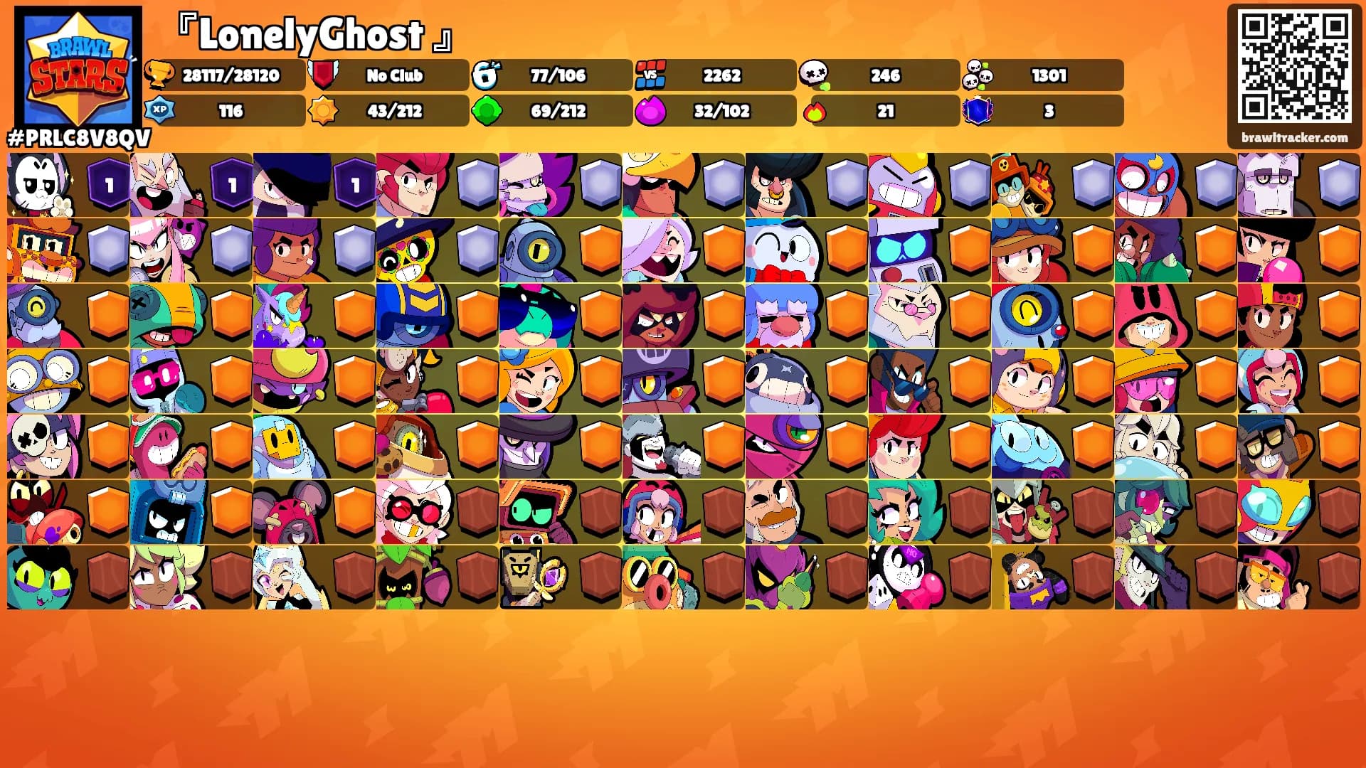 『LonelyGhost 』's Ranks