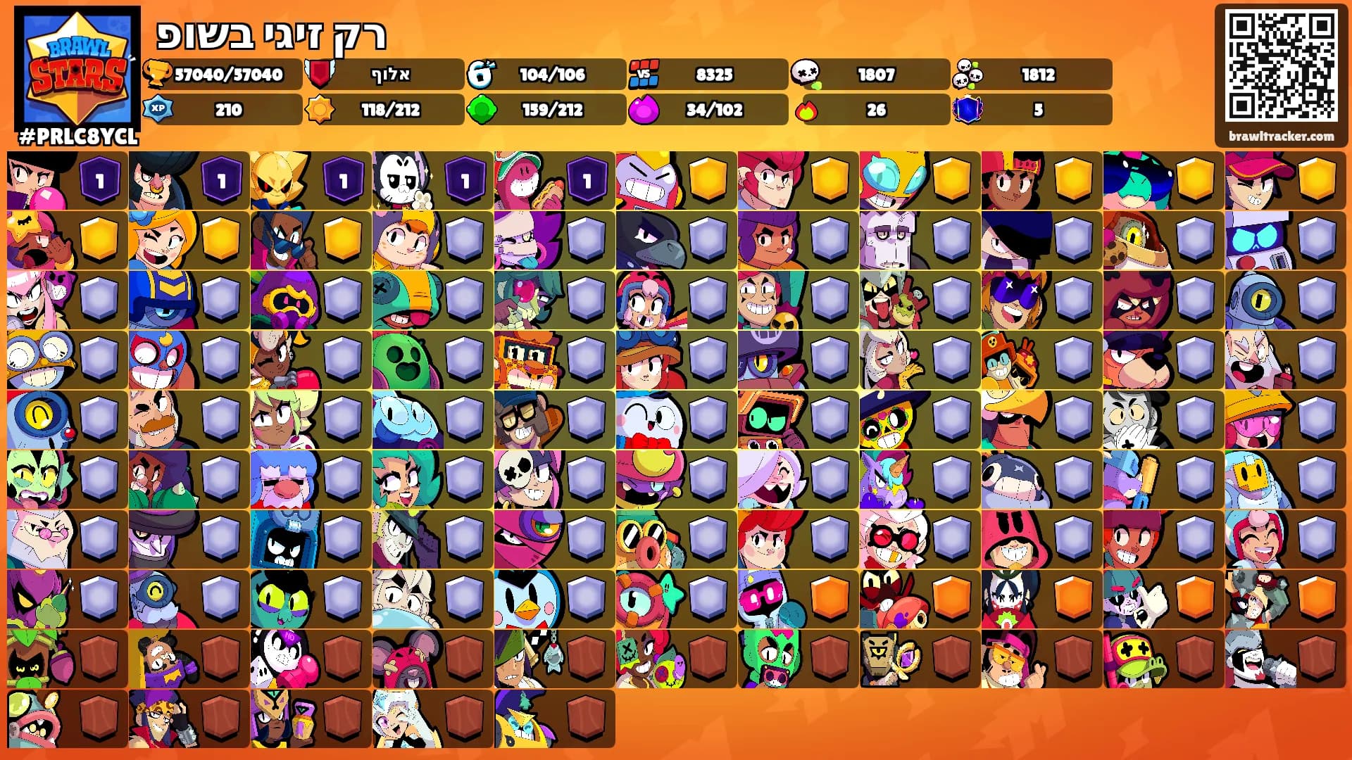 רק זיגי בשופ's Ranks
