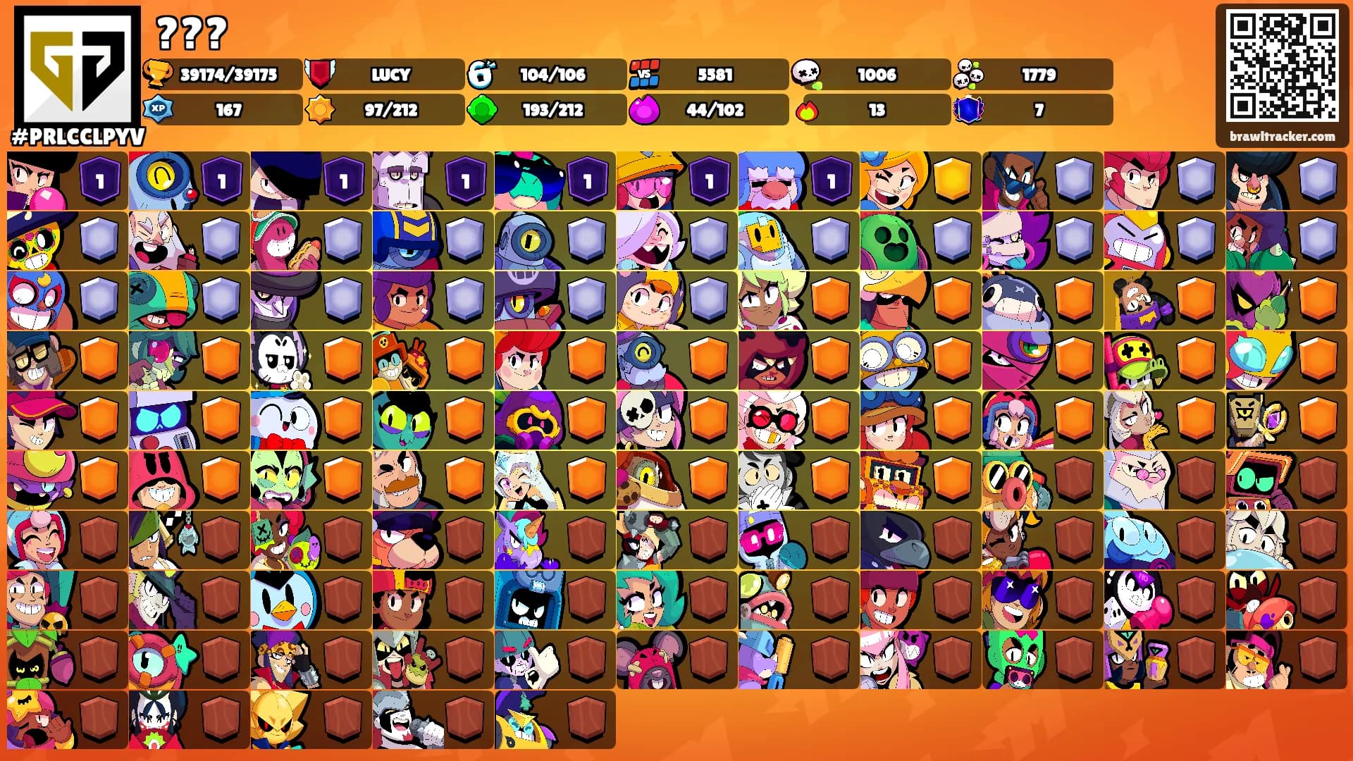 ???'s Ranks