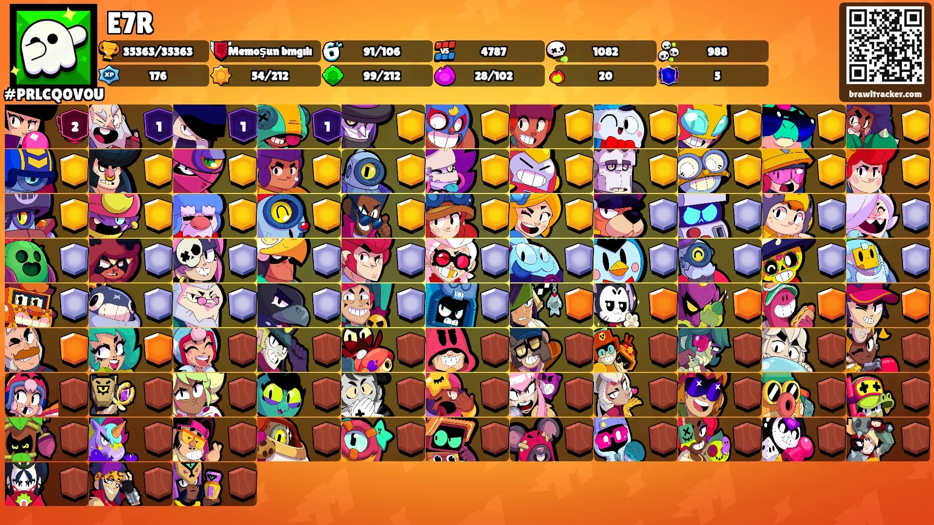 E7R's Ranks