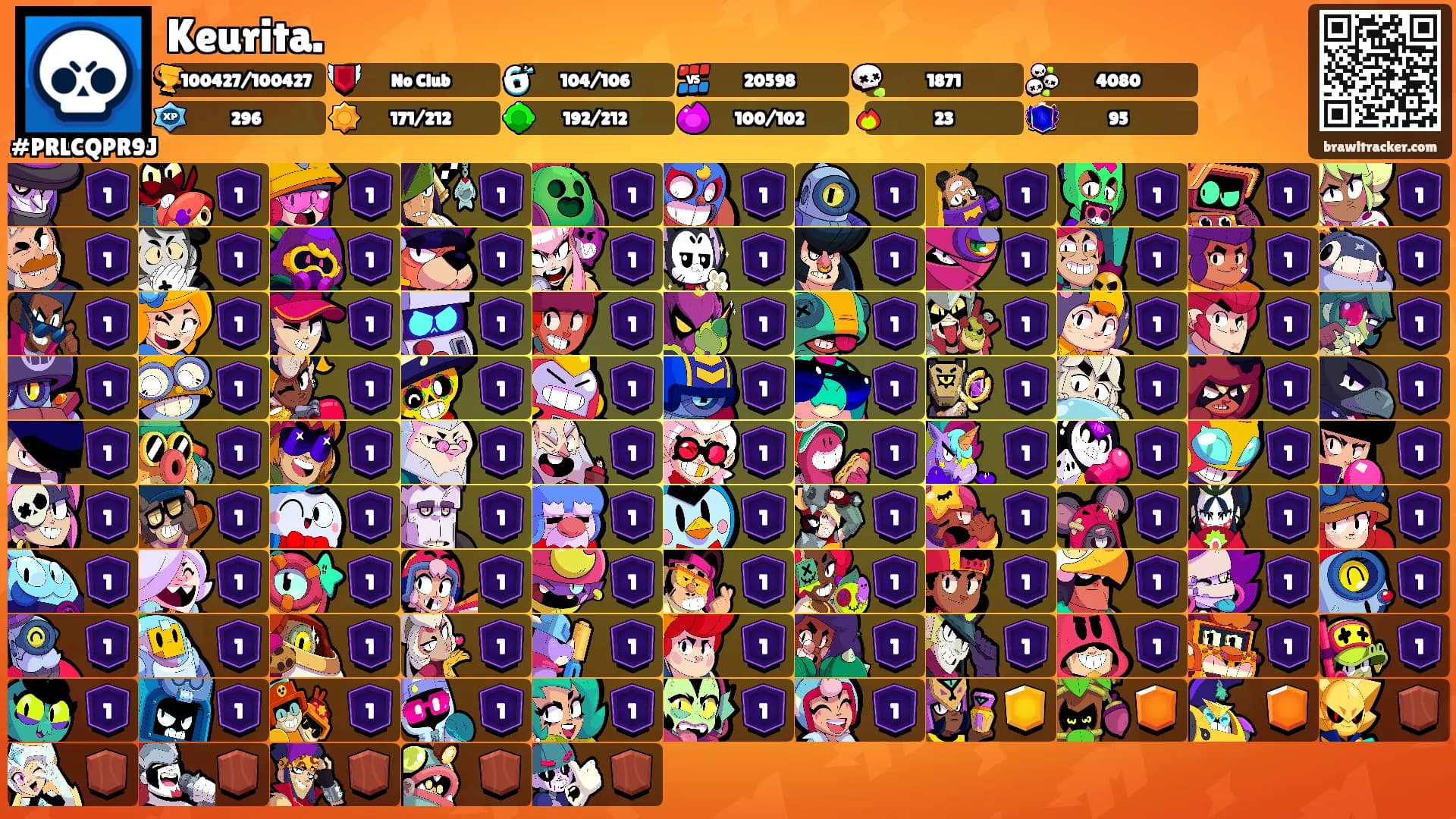 Keurita.'s Ranks