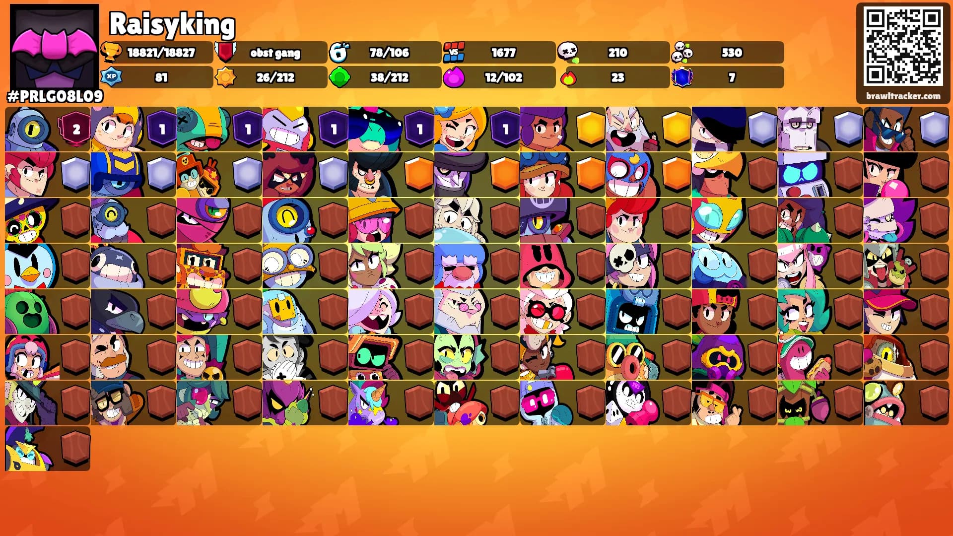 Raisyking's Ranks
