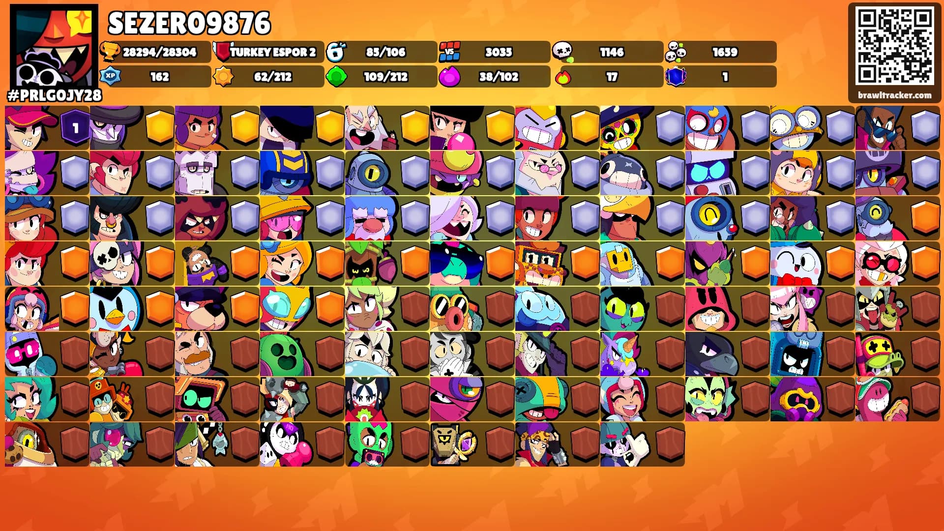 SEZER09876's Ranks