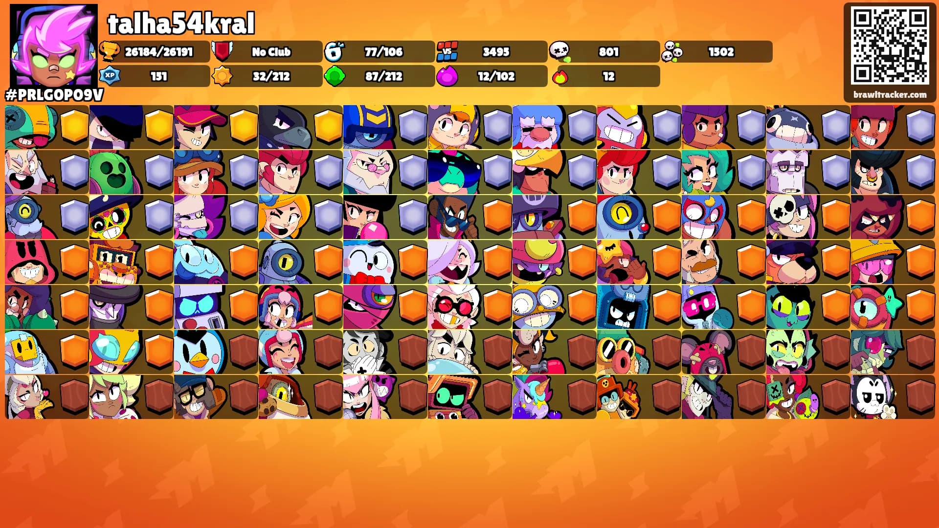 talha54kral's Ranks