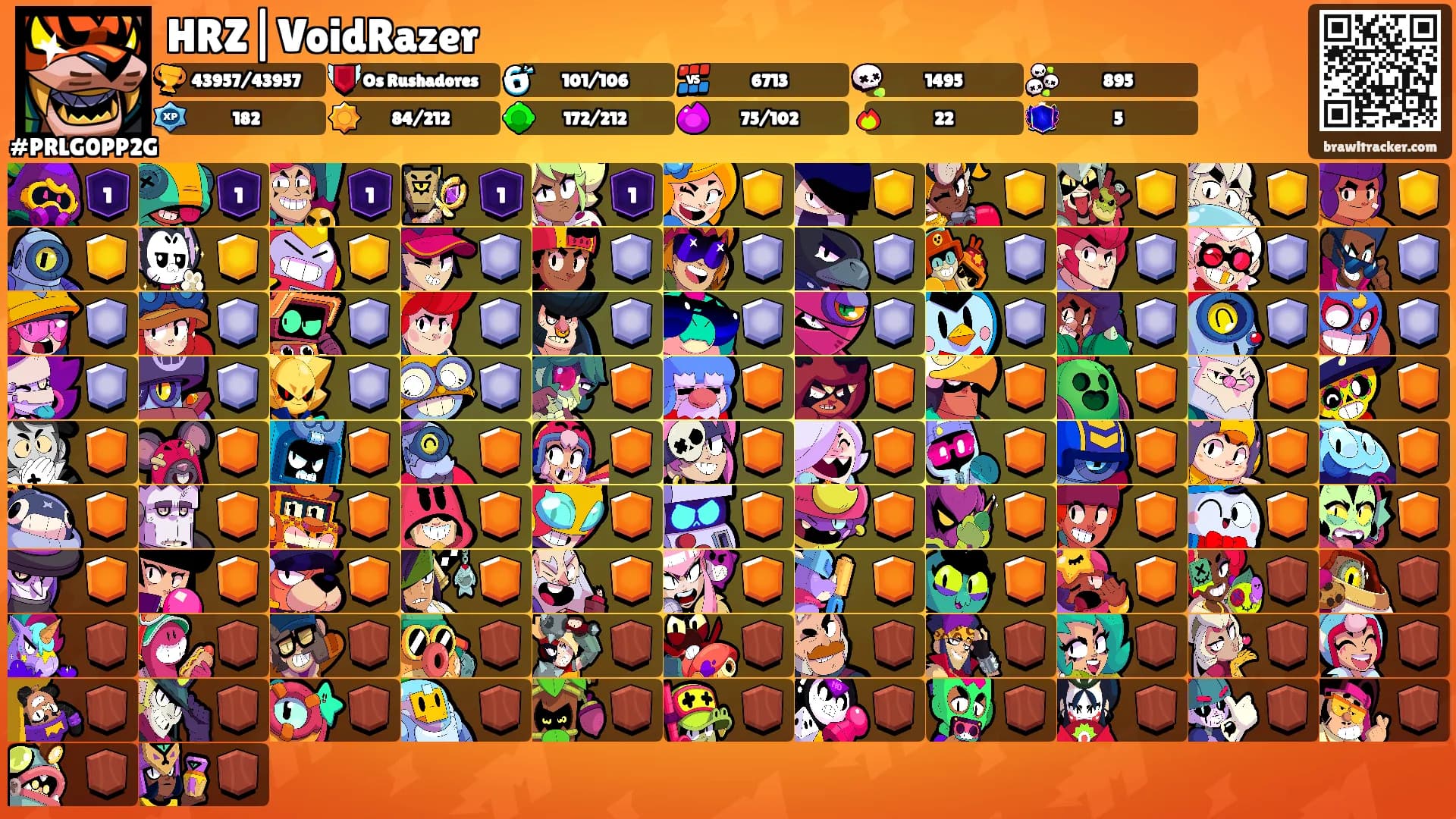 HRZ|VoidRazer's Ranks