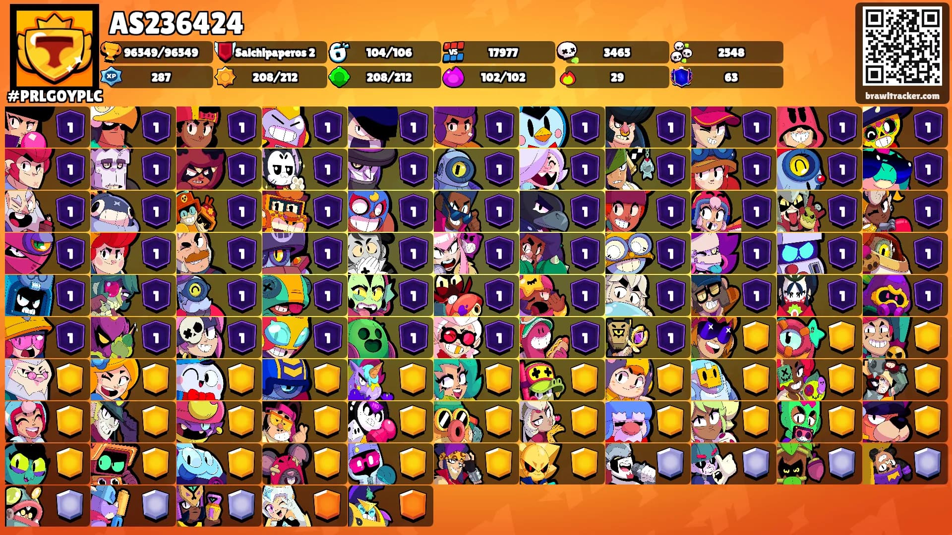 AS236424's Ranks
