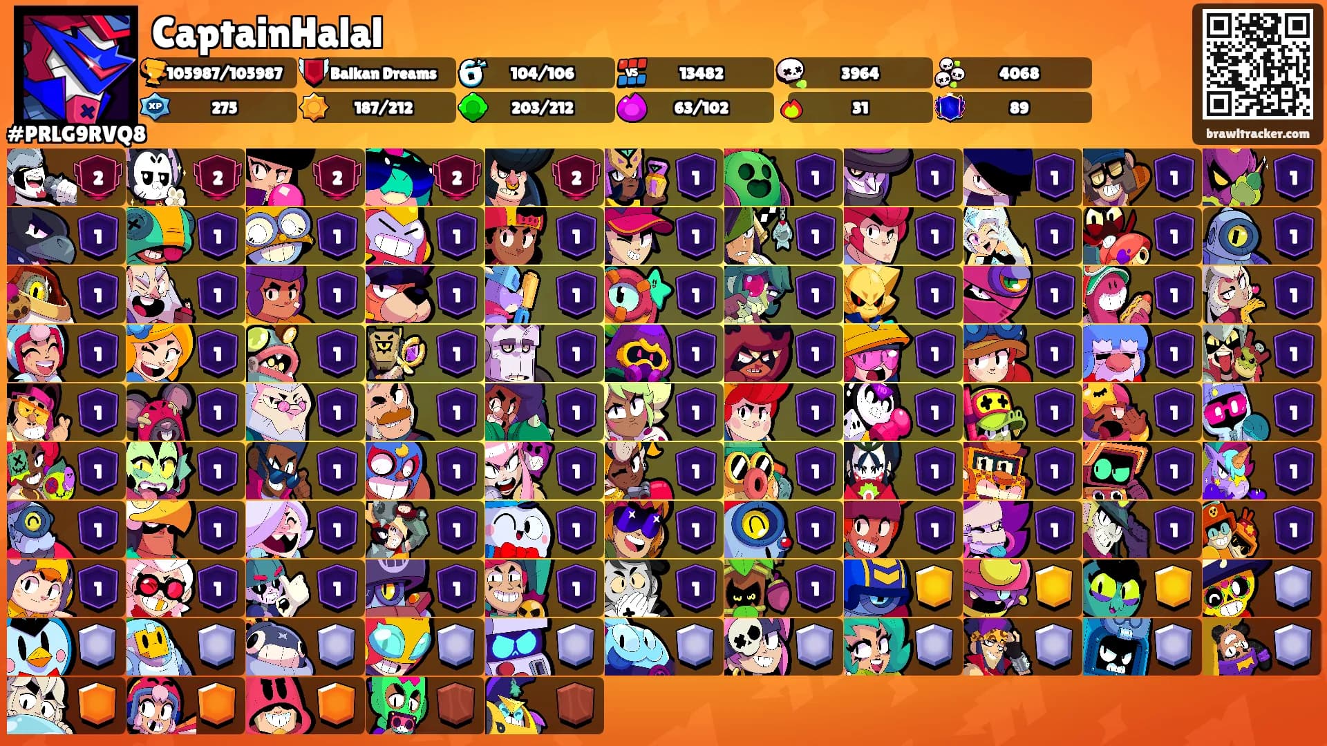 CaptainHalal's Ranks