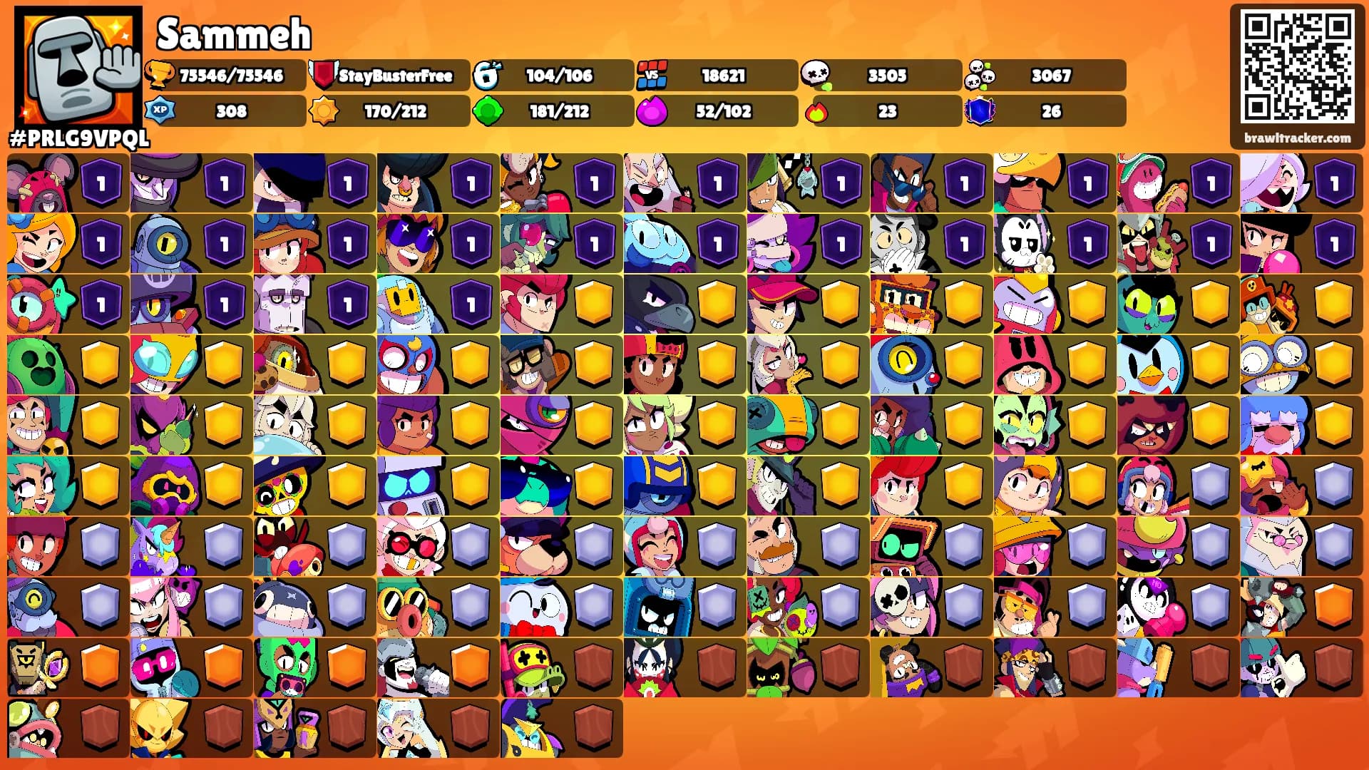 Sammeh's Ranks