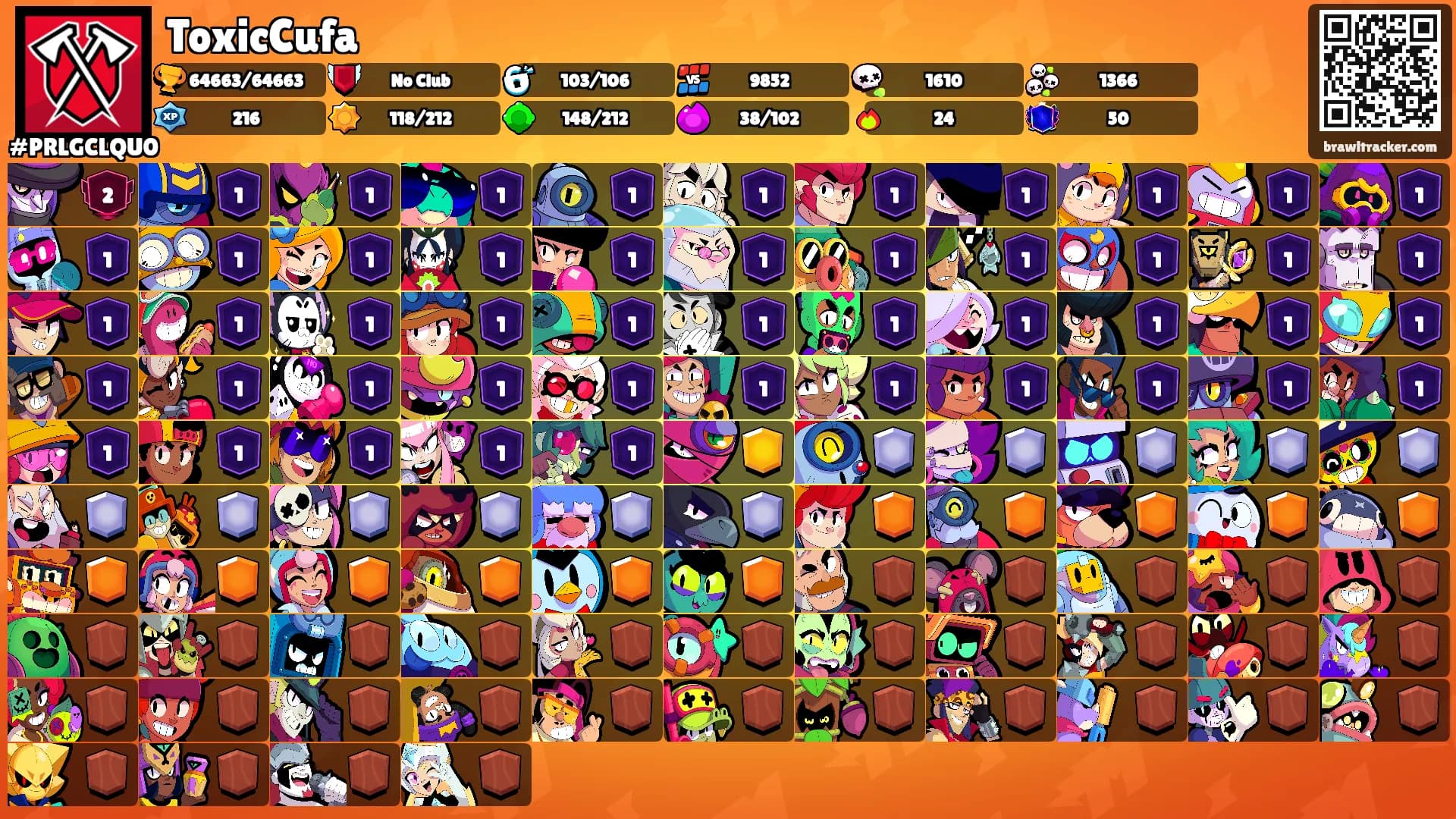ToxicCufa's Ranks