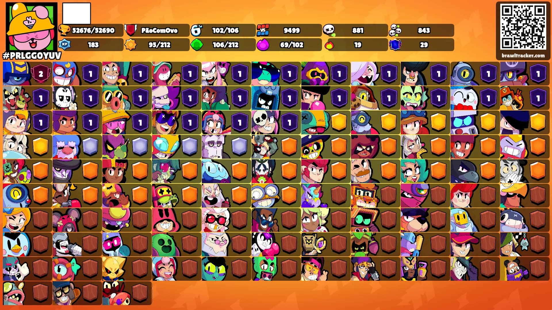 ██'s Ranks