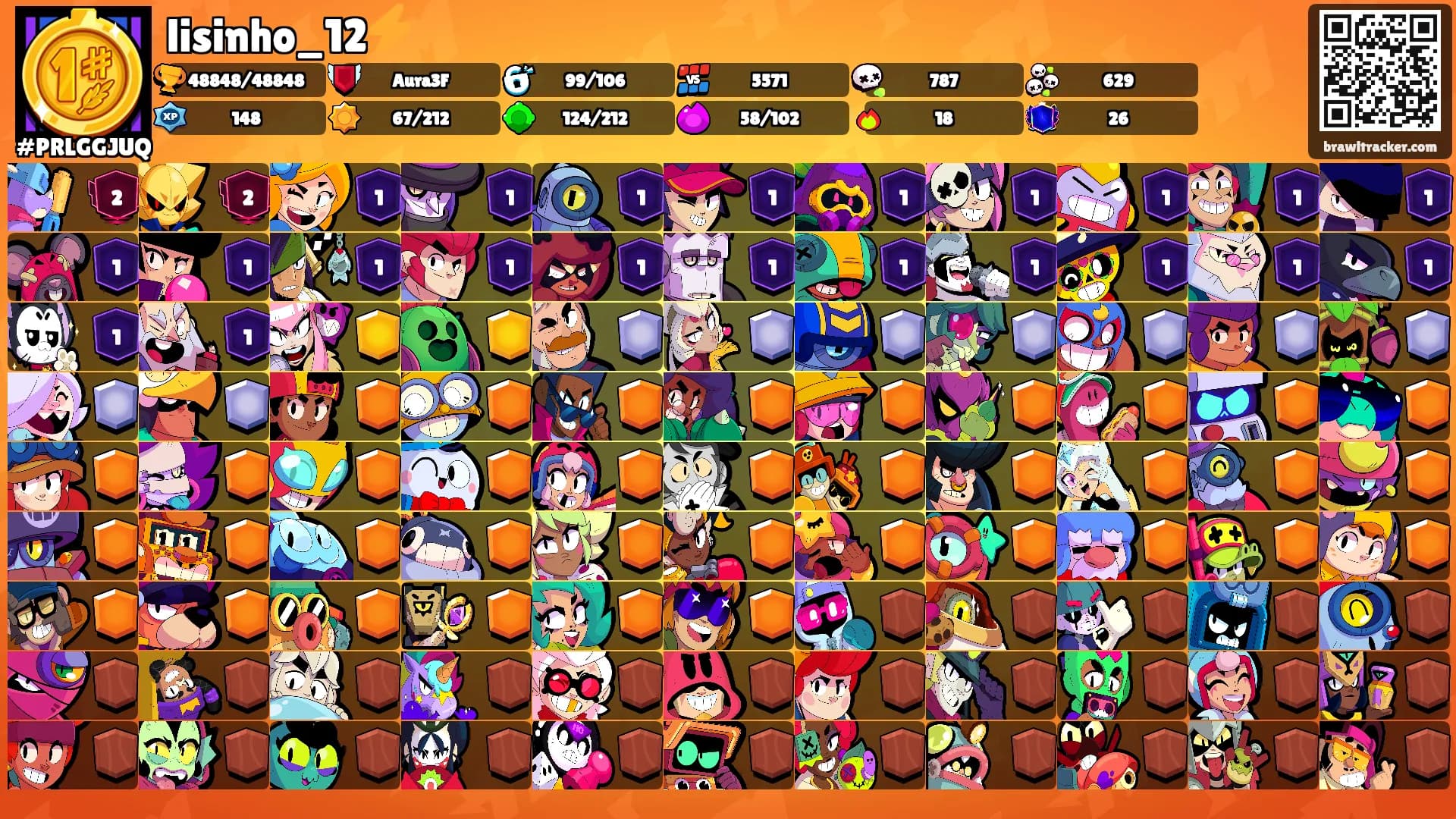 lisinho_12⚡'s Ranks