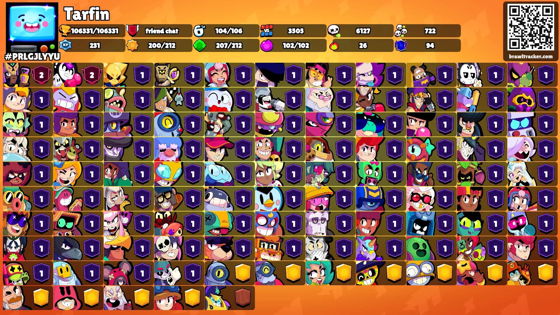 Tarfin's Ranks