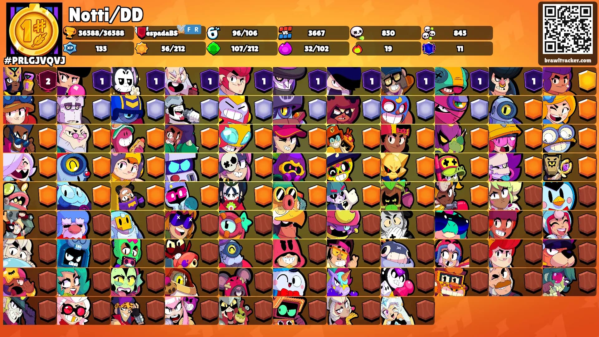 Notti/DD's Ranks