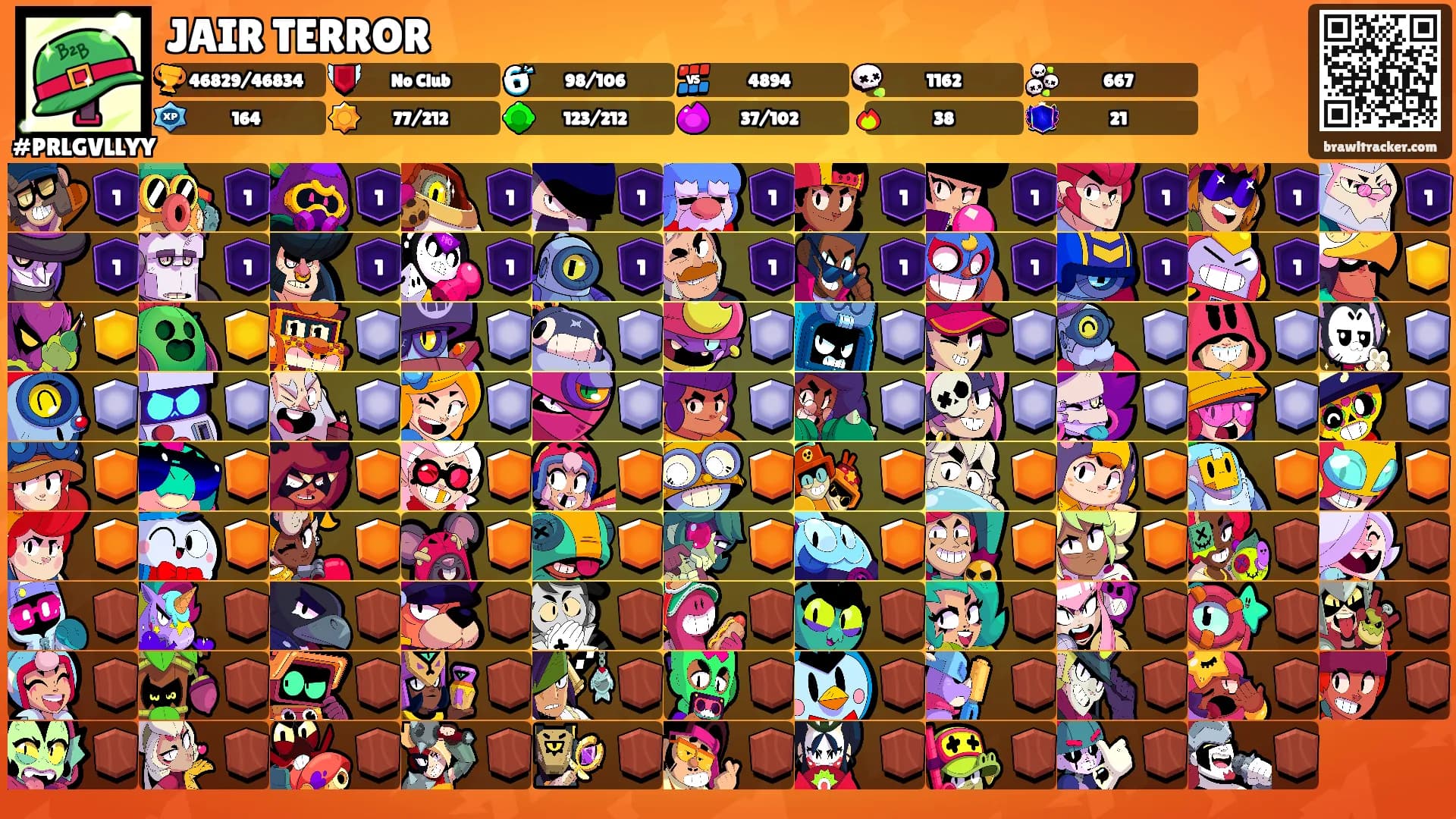 JAIR TERROR's Ranks