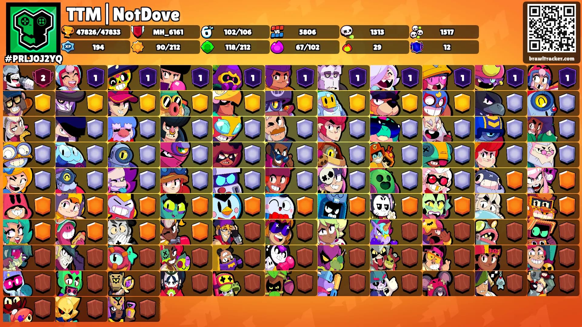 TTM|NotDove's Ranks