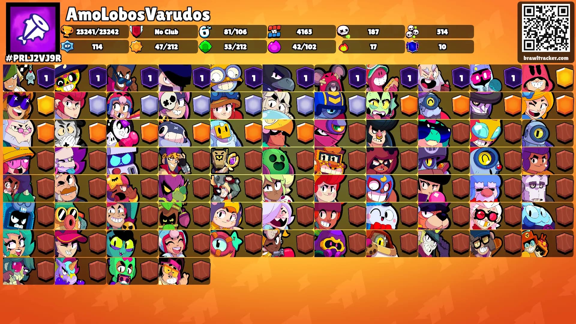 AmoLobosVarudos's Ranks