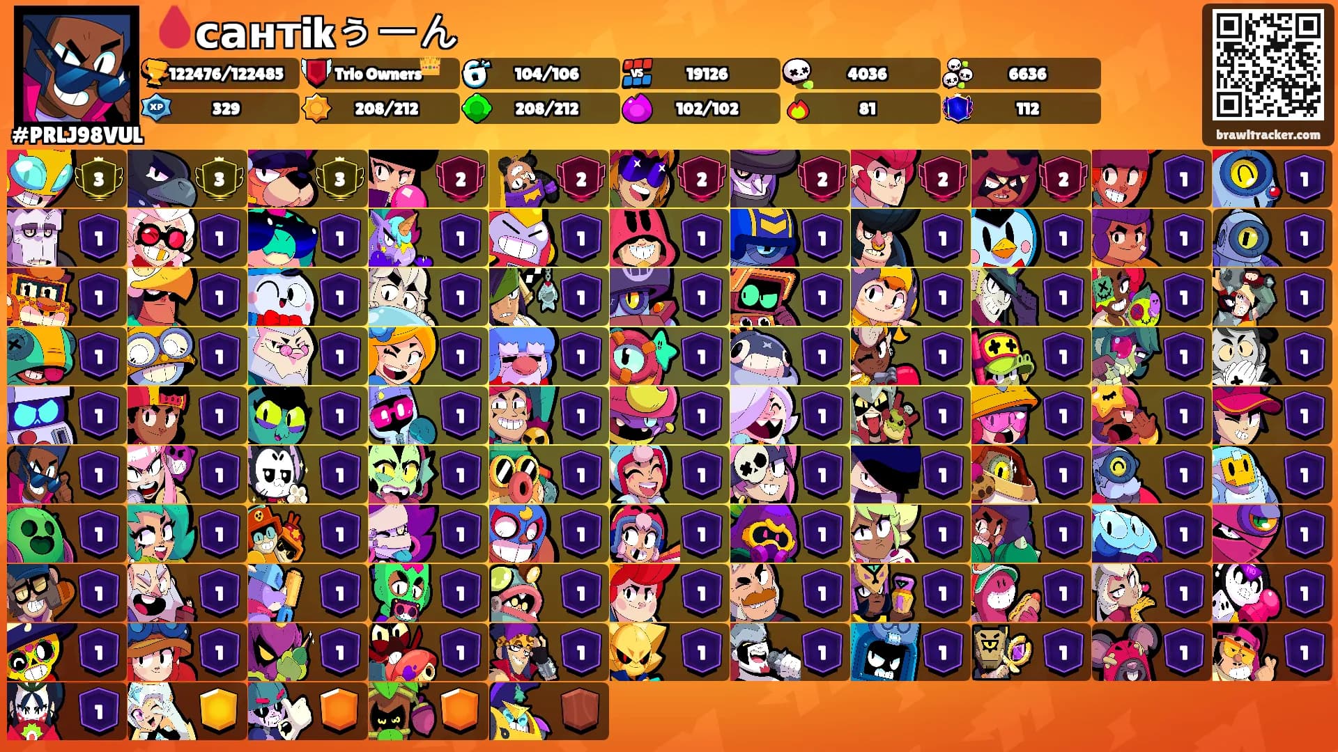 🩸сантikぅーん's Ranks