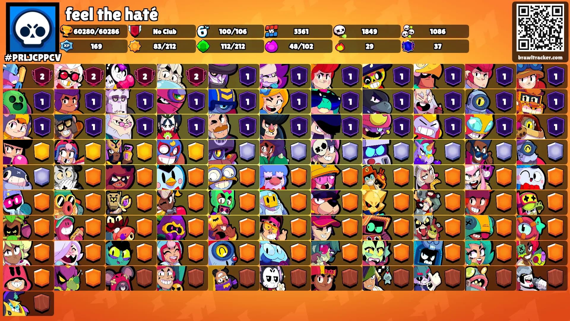 feel the haté's Ranks