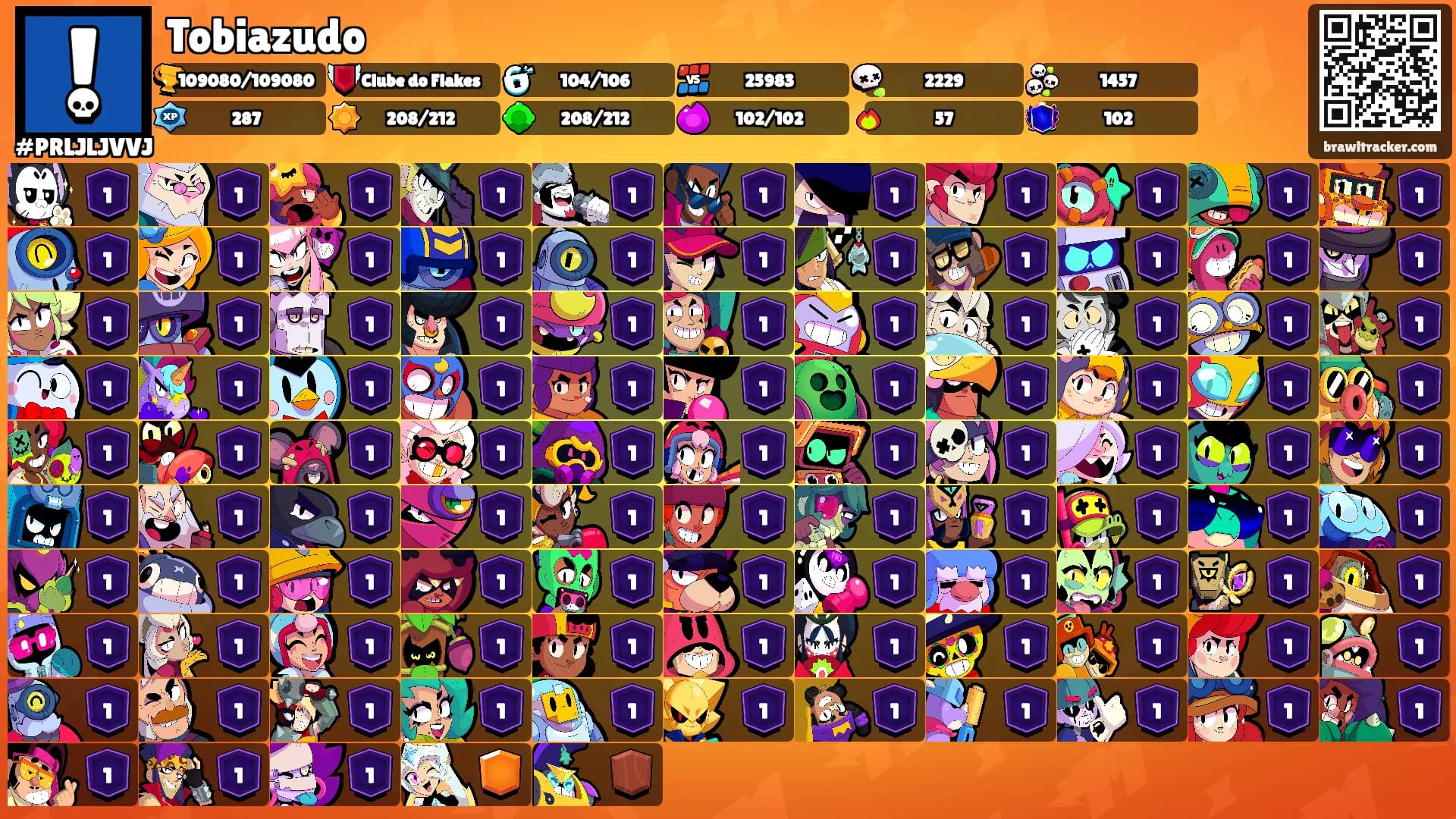 Tobiazudo's Ranks