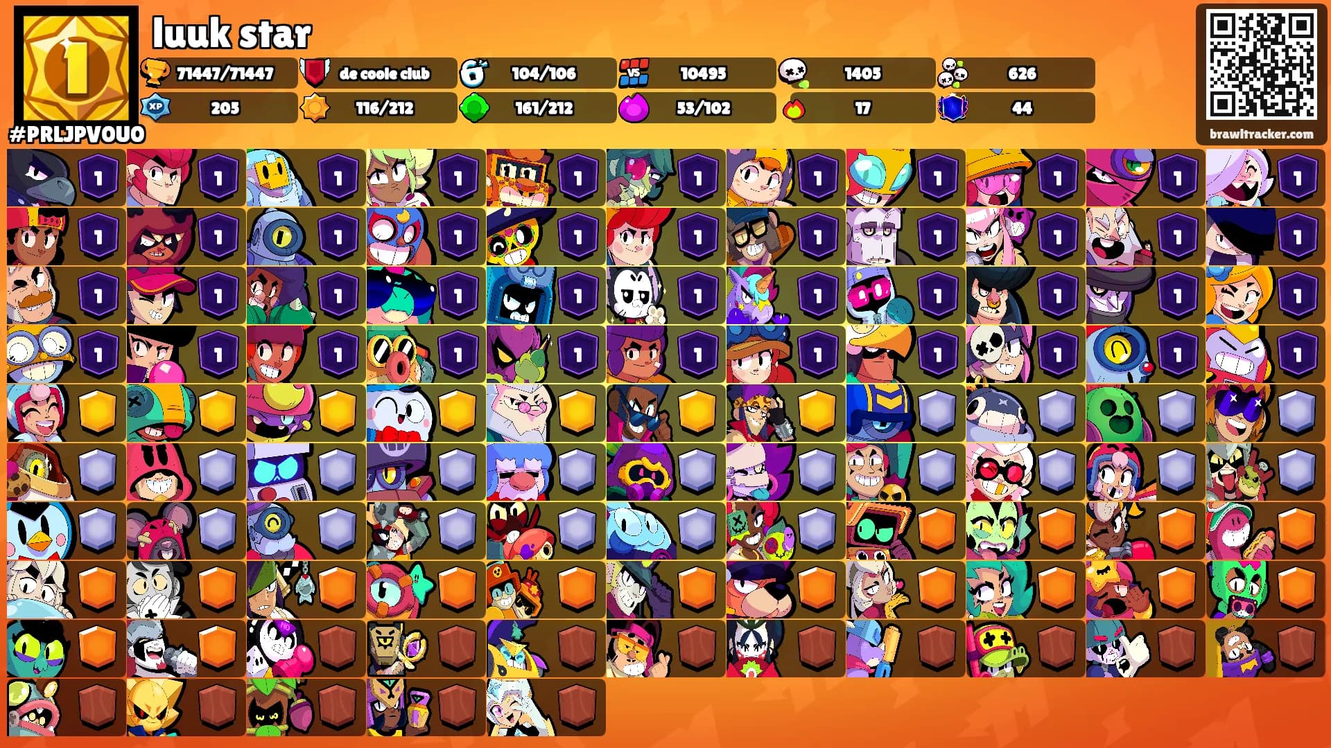 luuk star's Ranks