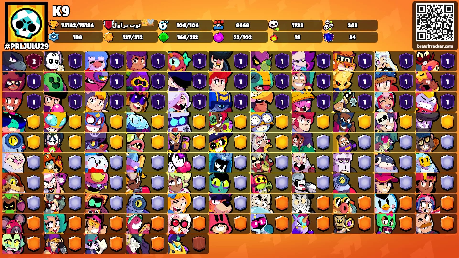K9's Ranks