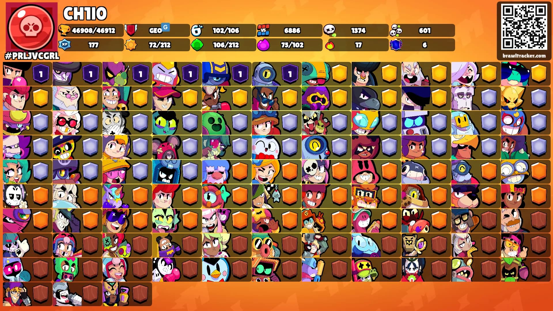 CH1l0's Ranks
