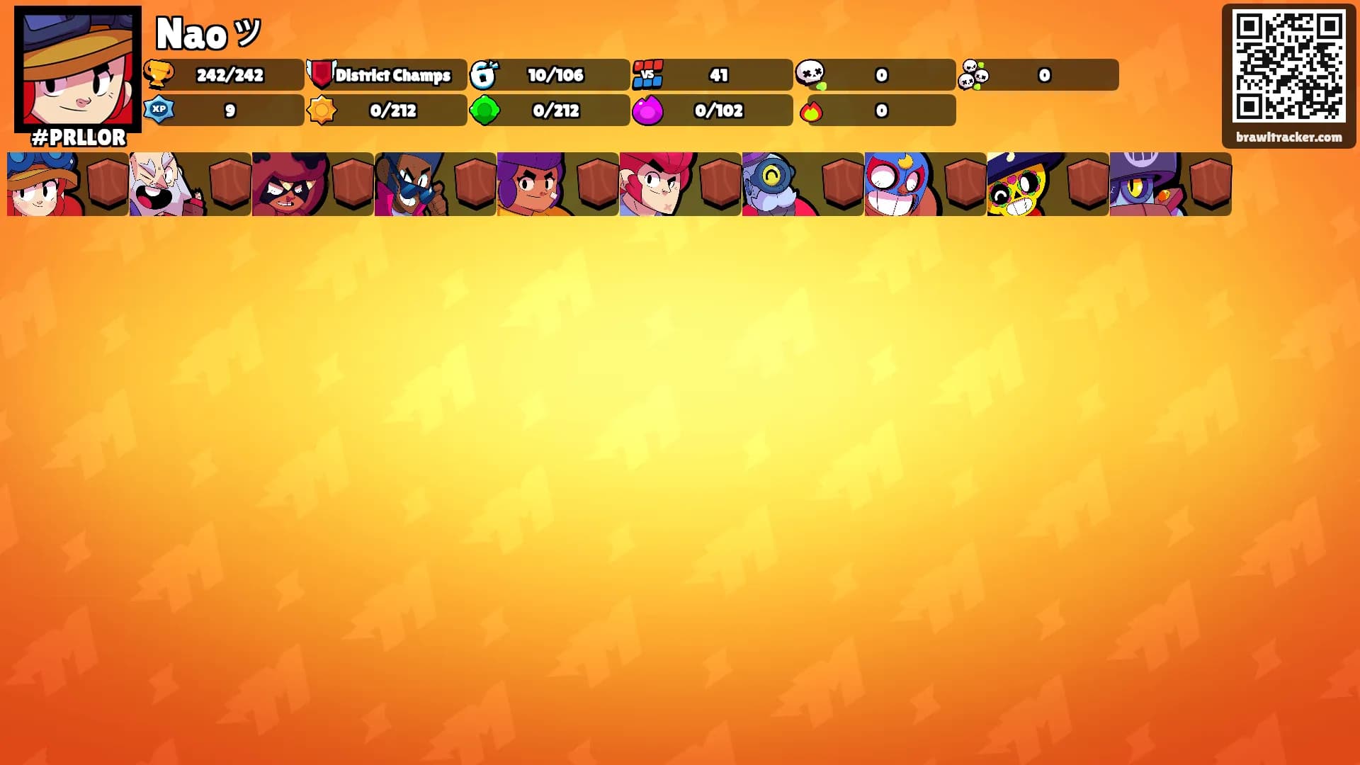 Naoッ's Ranks