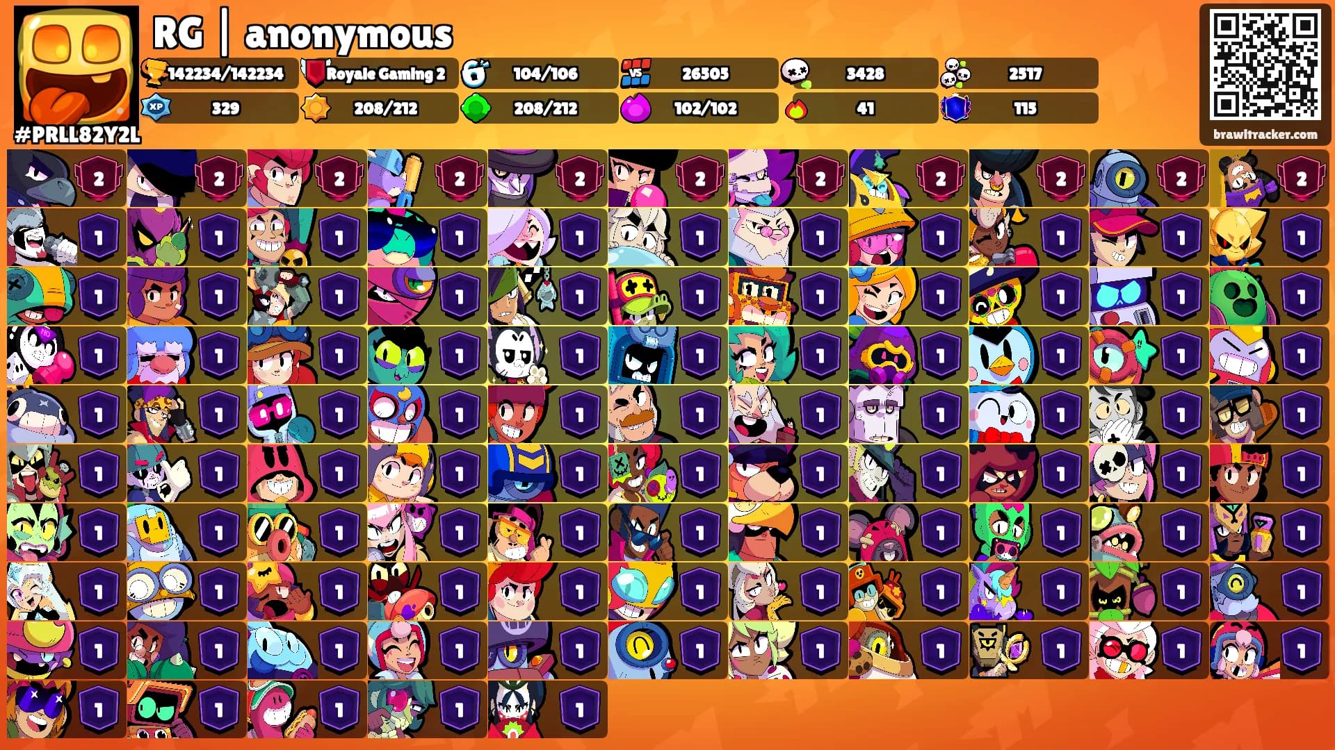 RG | anonymous's Ranks