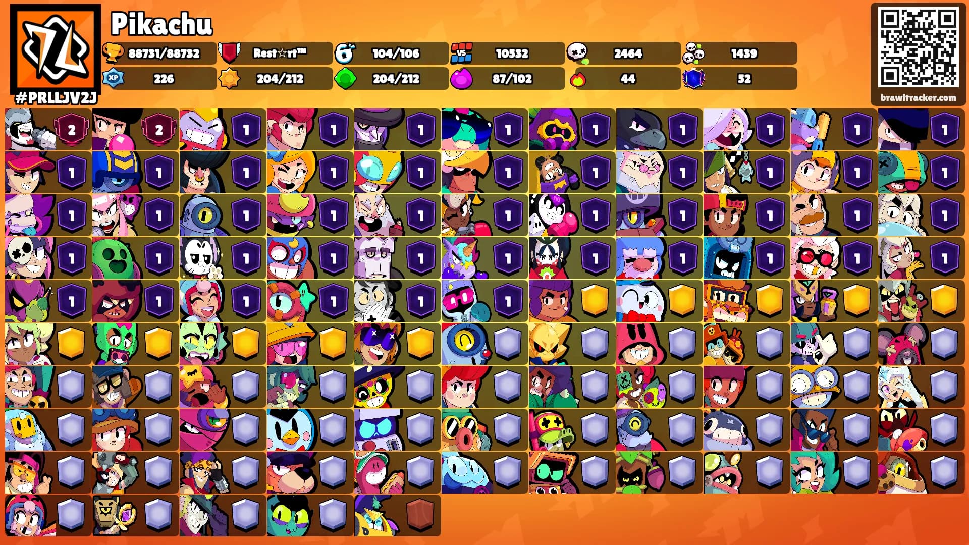 Pikachu's Ranks