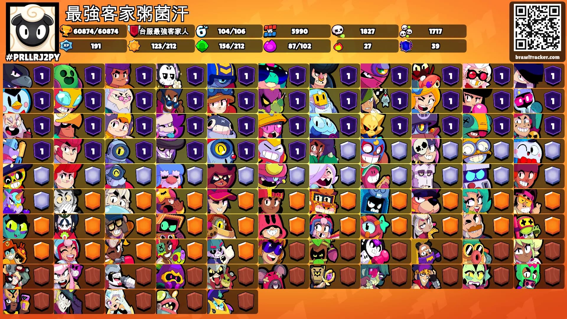 最強客家粥菌汗's Ranks