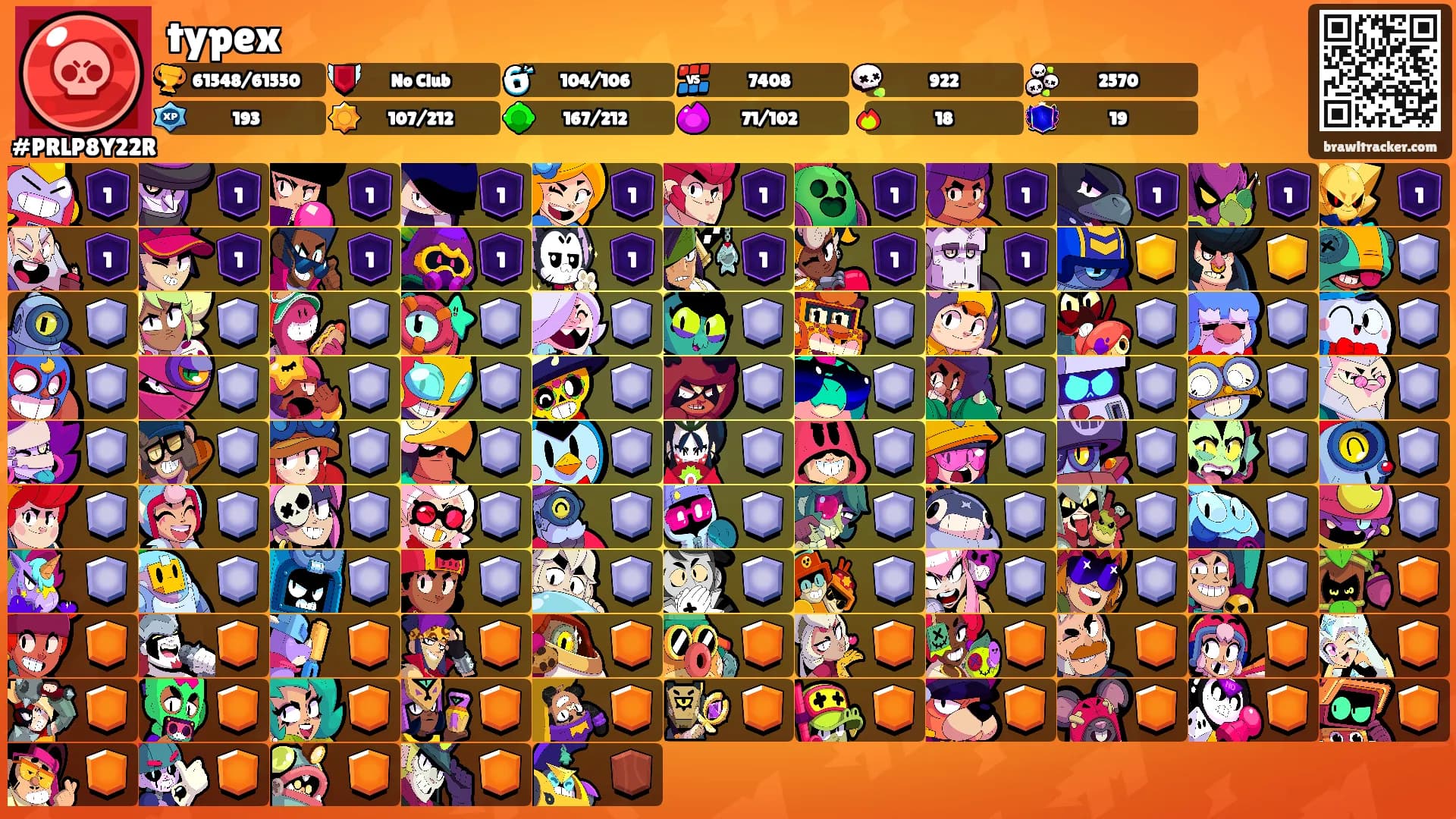 typex's Ranks