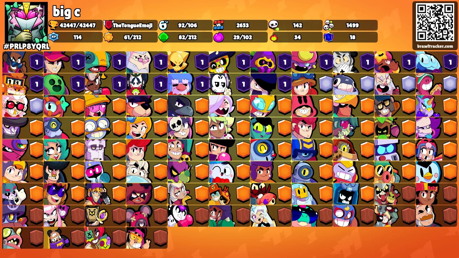 big c's Ranks