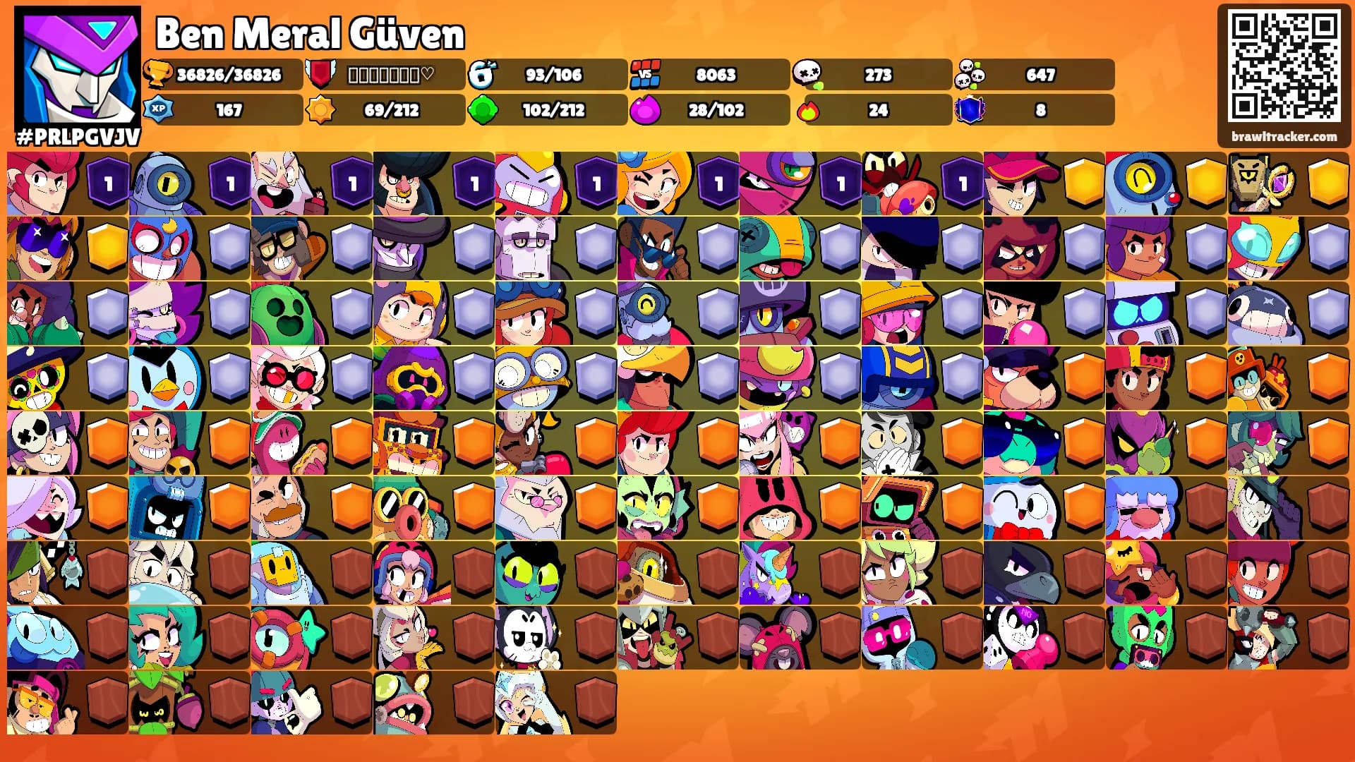 Ben Meral Güven's Ranks
