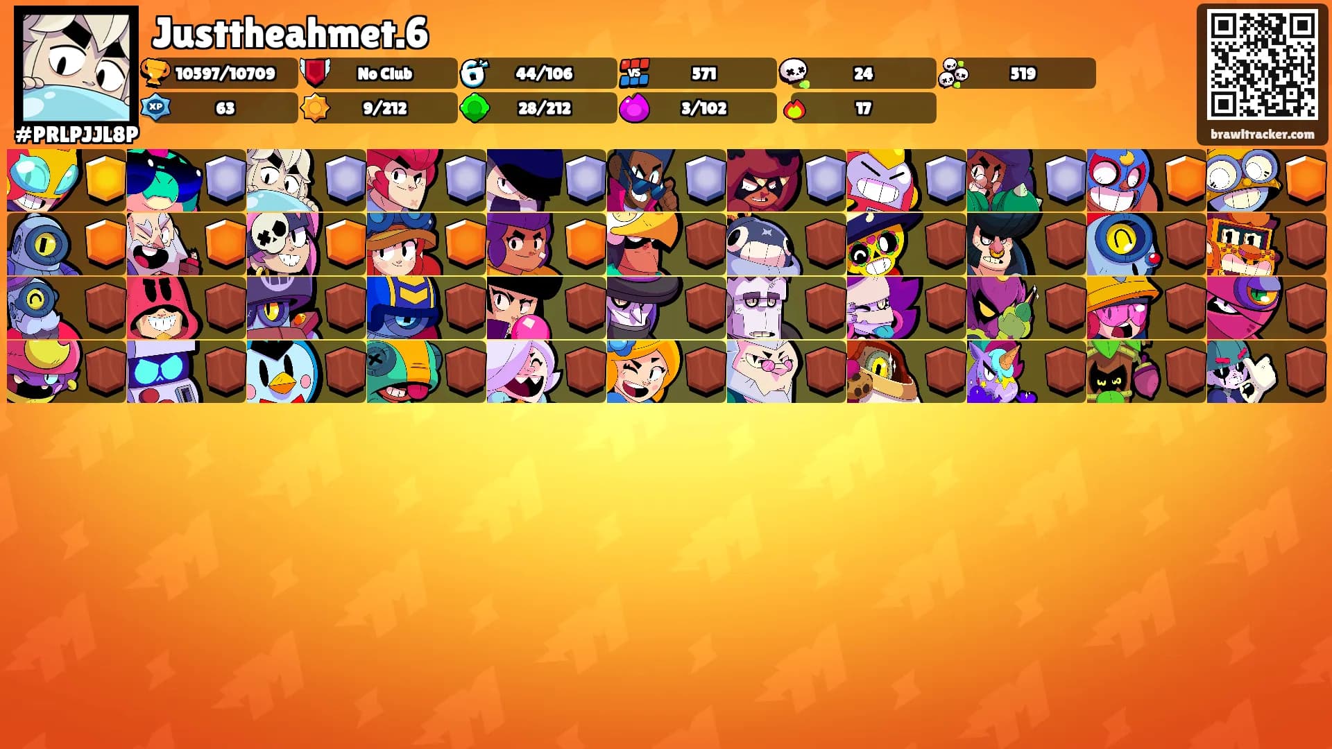 Justtheahmet.6's Ranks